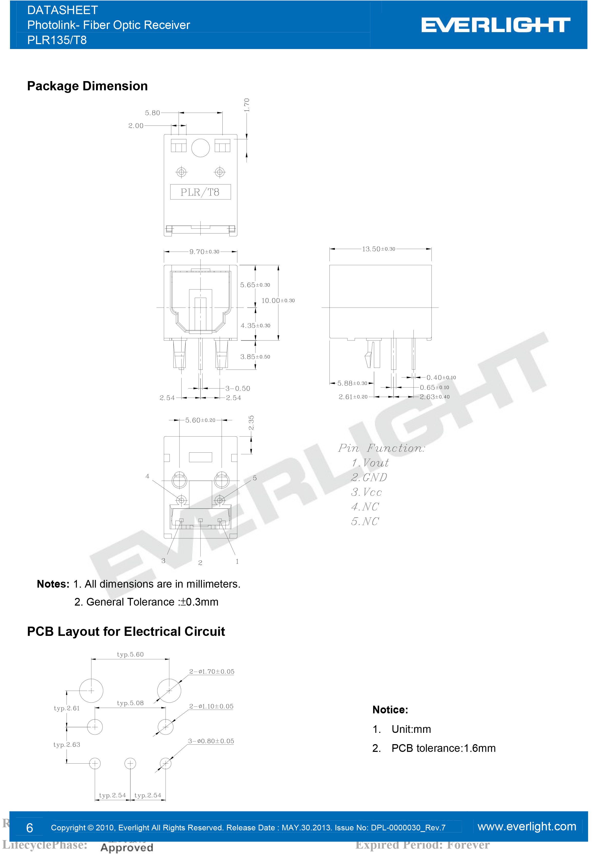 亿光光纤接收器PLR135/T8传输器规格书PDF 数据表