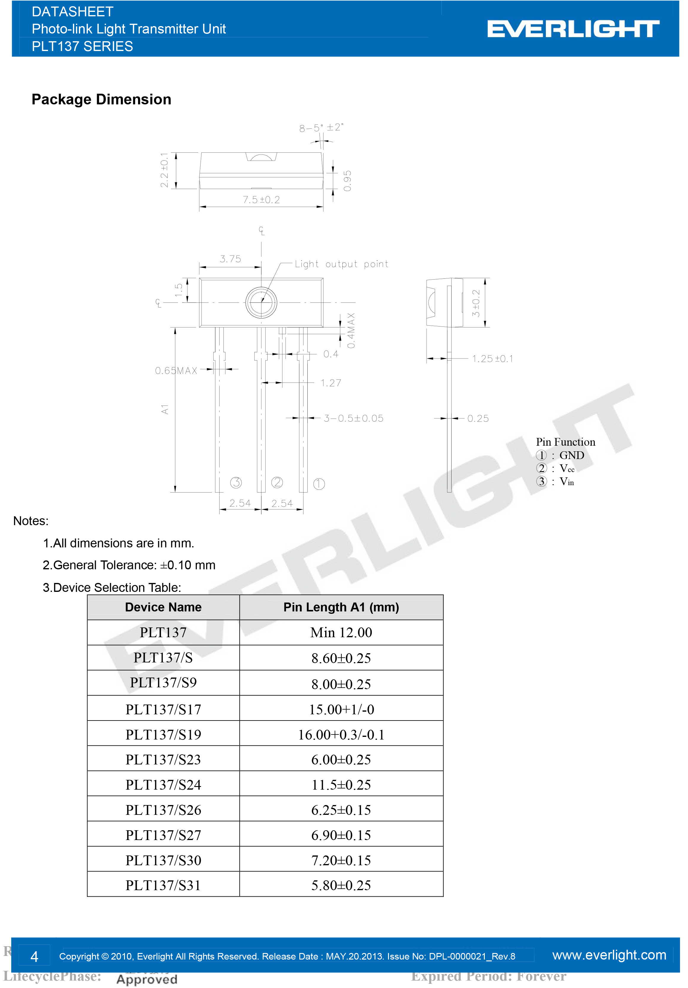亿光光纤接发射器PLT137传输器-收发器规格书PDF 数据表