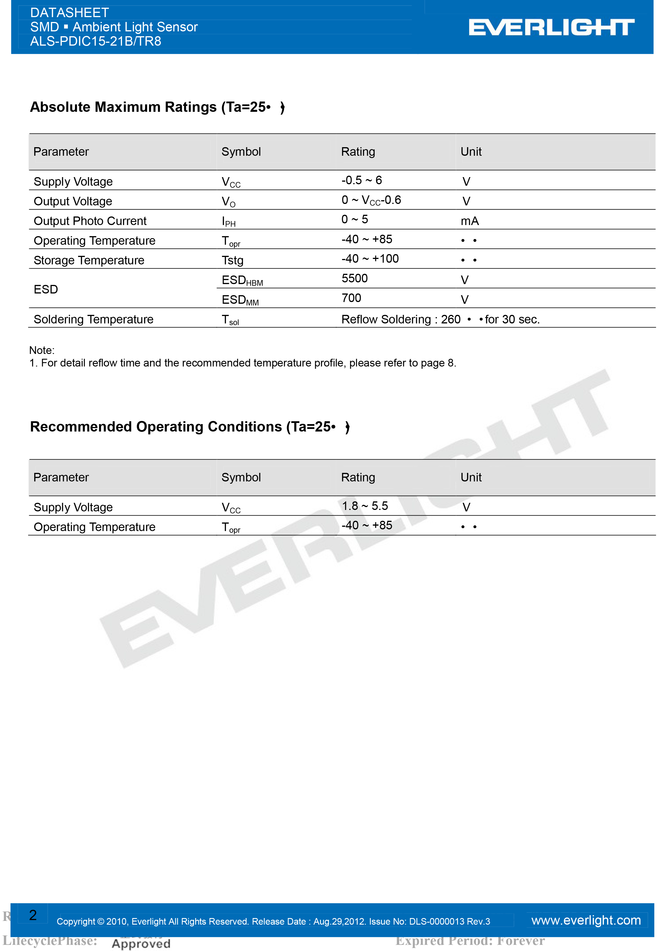 亿光贴片1206环境光传感器ALS-PDIC15-21B/TR8规格书PDF数据表
