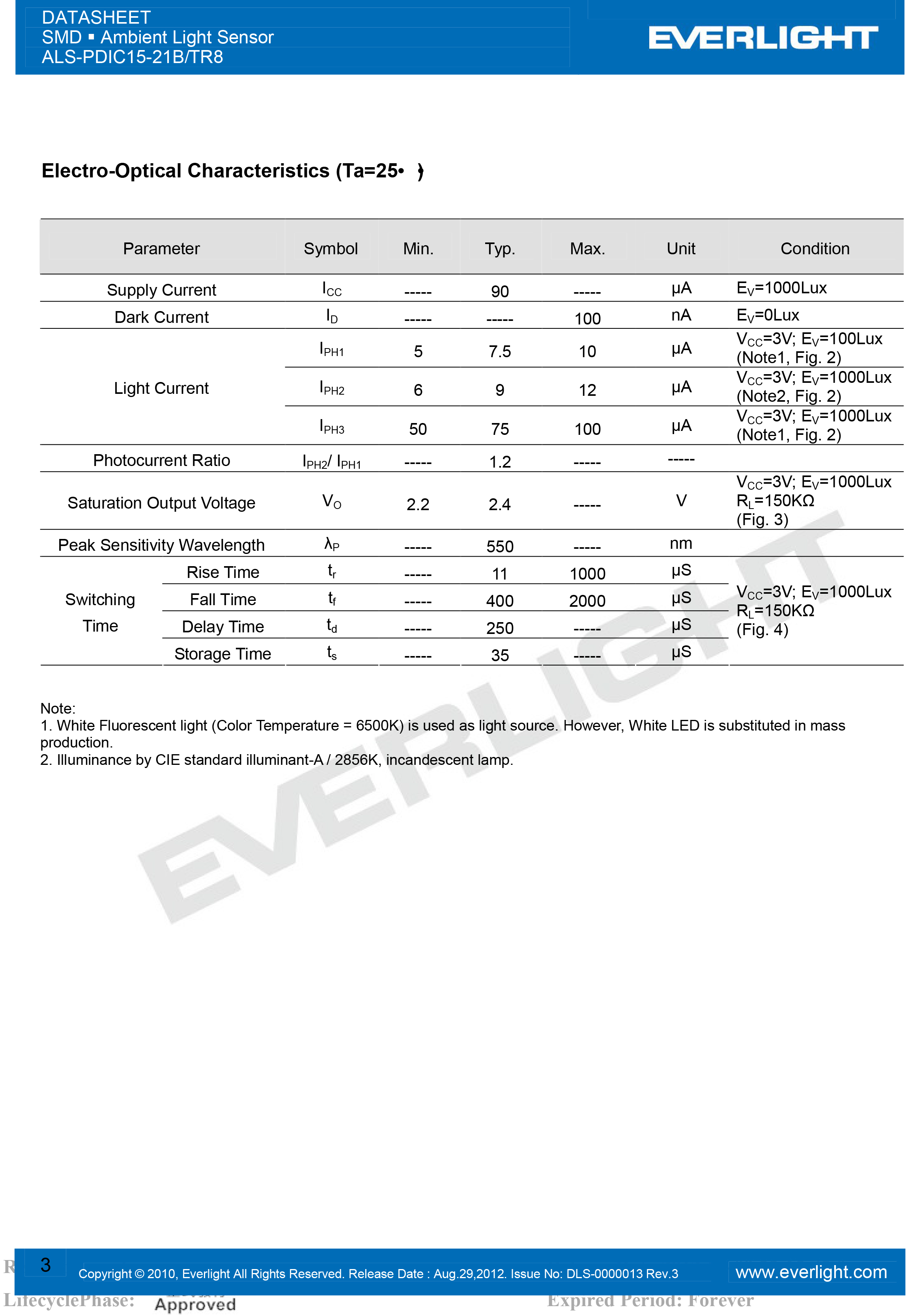 亿光贴片1206环境光传感器ALS-PDIC15-21B/TR8规格书PDF数据表