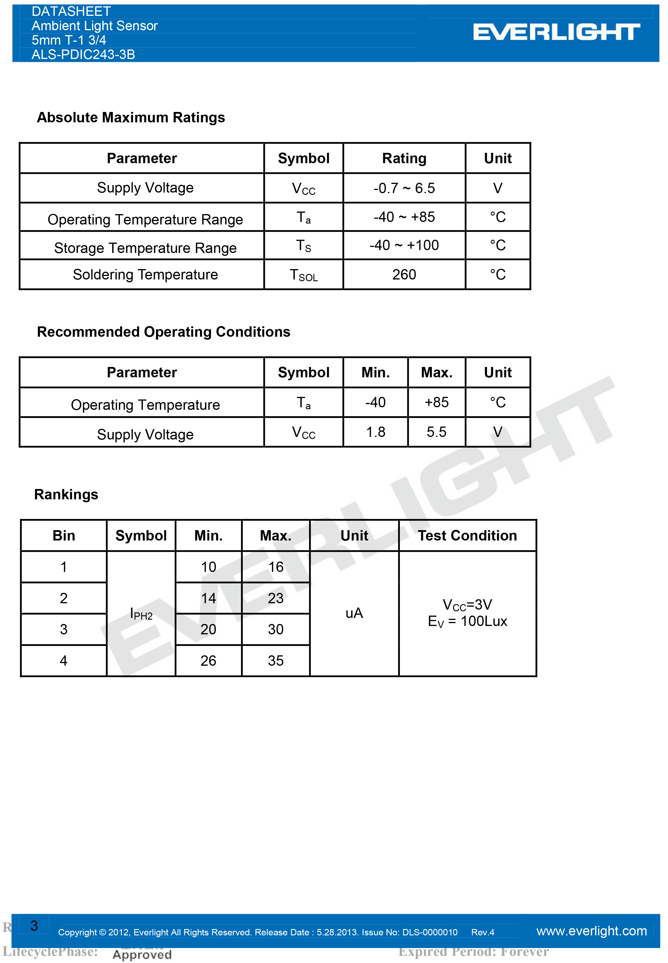 亿光直插5mm环境光传感器ALS-PDIC243-3B规格书PDF数据表