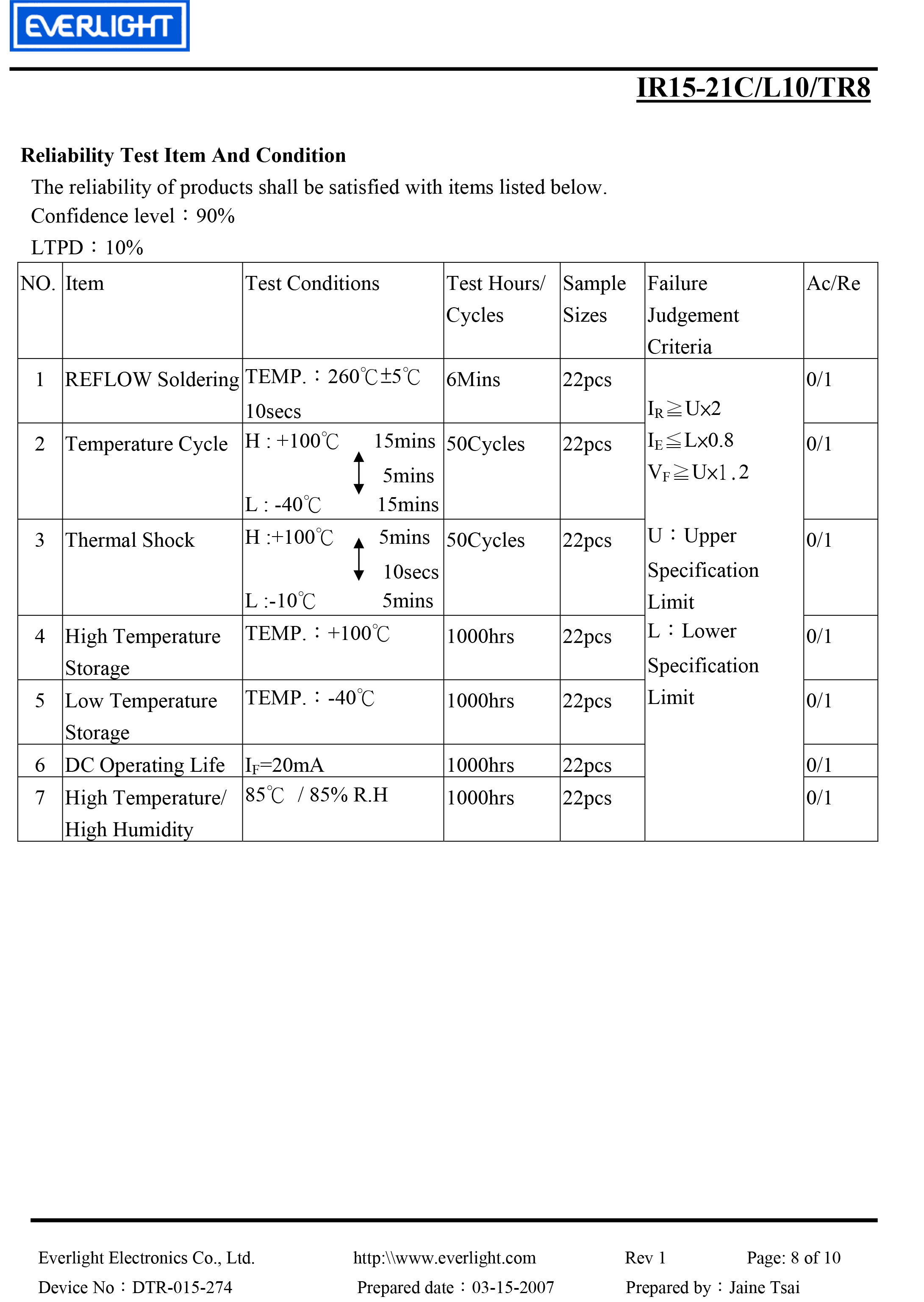 亿光贴片1206红外发射管IR15-21C/L10/TR8规格书PDF