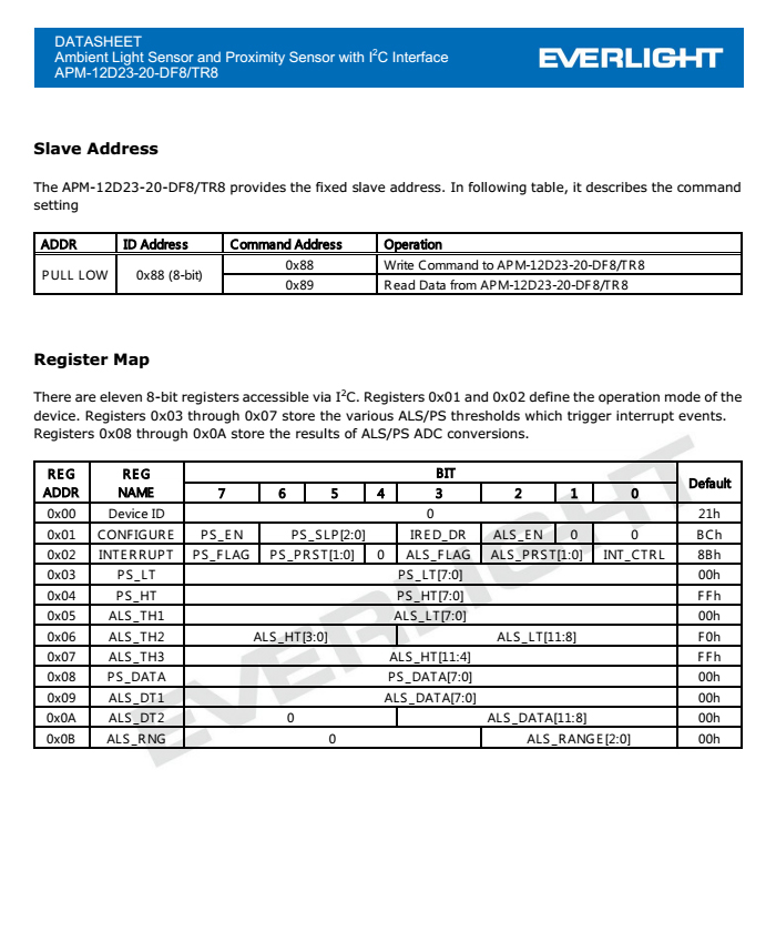 亿光接近式传感器APM-12D23-20-DF8/TR8规格书PDF