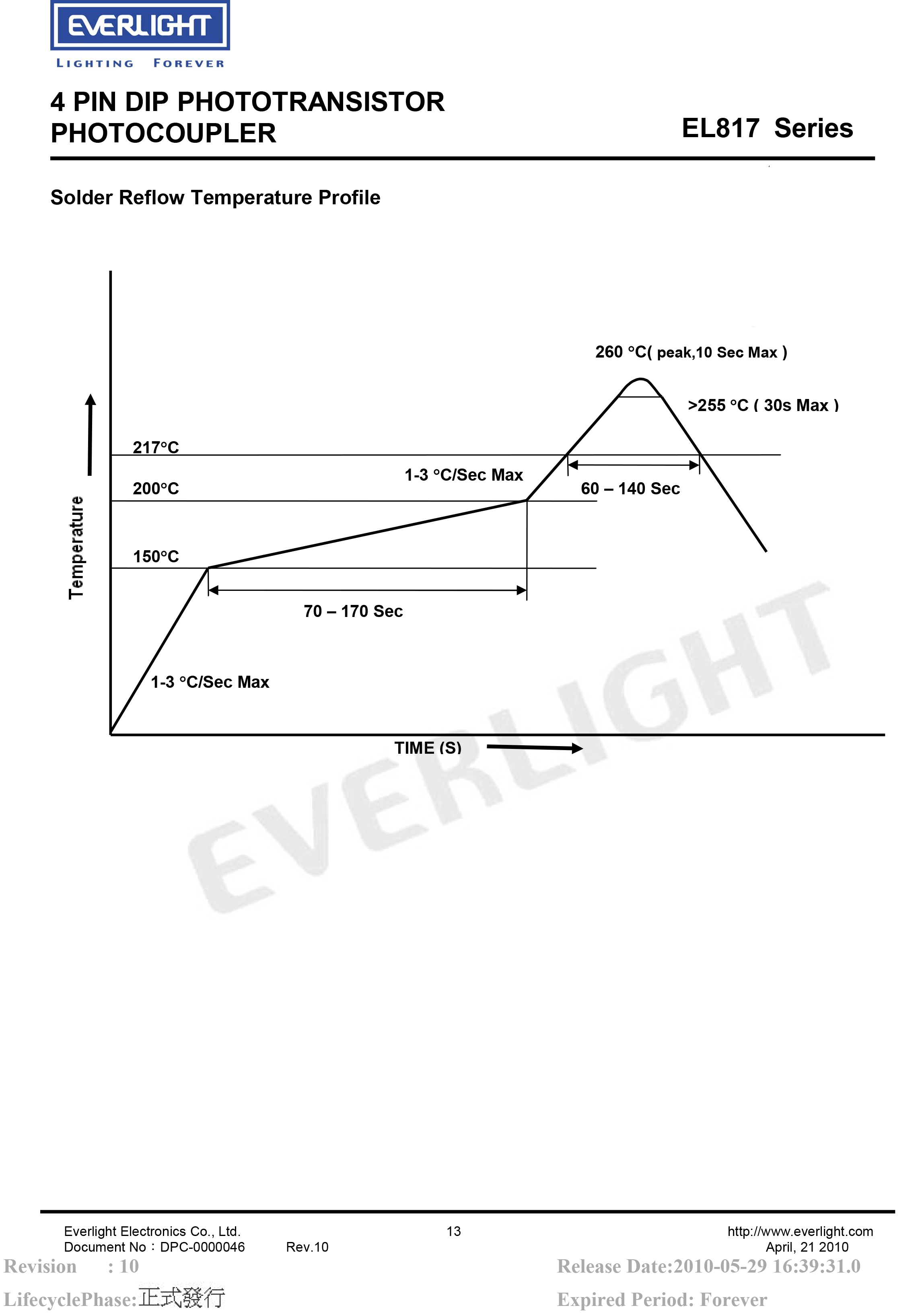 亿光直插光耦EL817 DIP-4光电耦合器规格书PDF