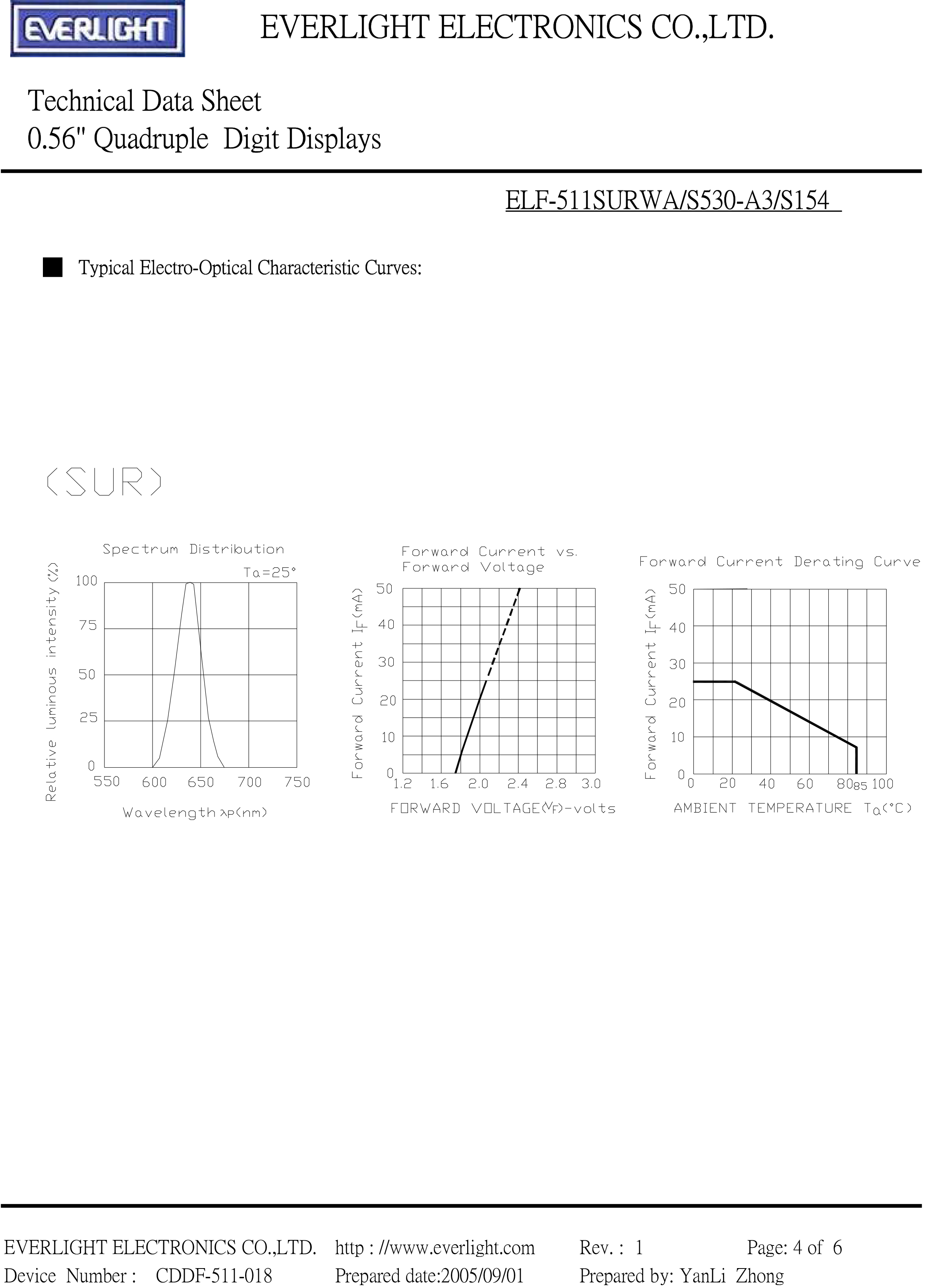 亿光四位直插数码管ELF-511SURWA/S530-A3/S154规格书PDF