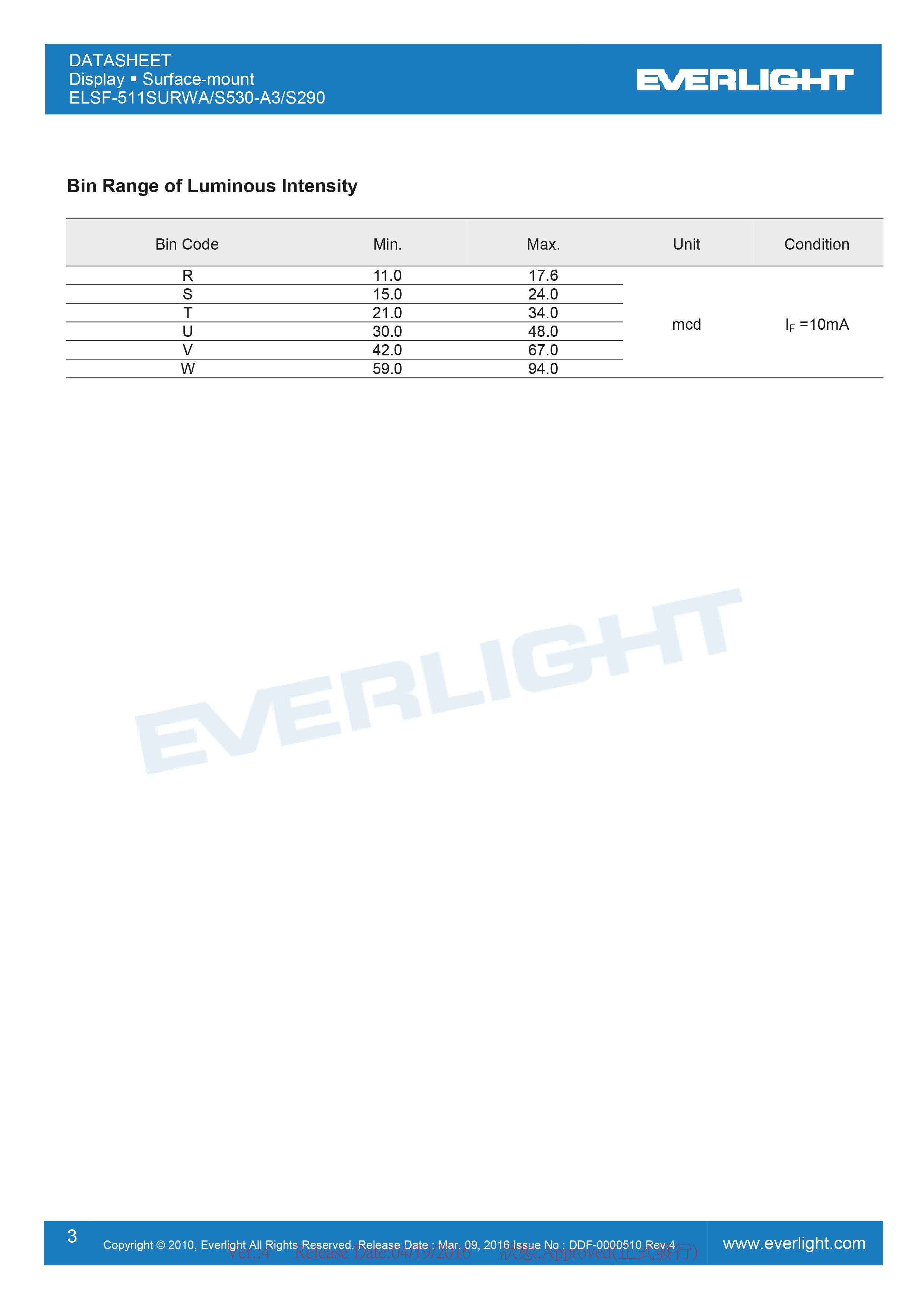 亿光四位贴片数码管ELSF-511SURWA-S530/A3-S290规格书PDF