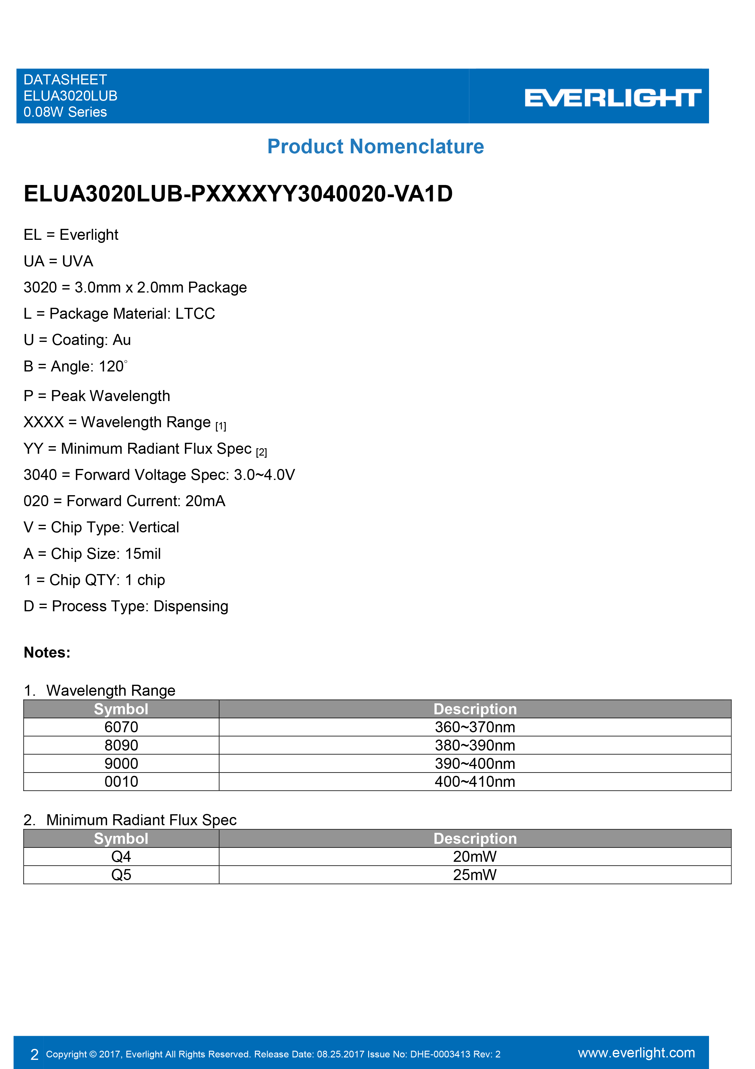 亿光0.08W紫光LED灯珠ELUA3020LUB-P8090Q53040020-VA1D规格书PDF