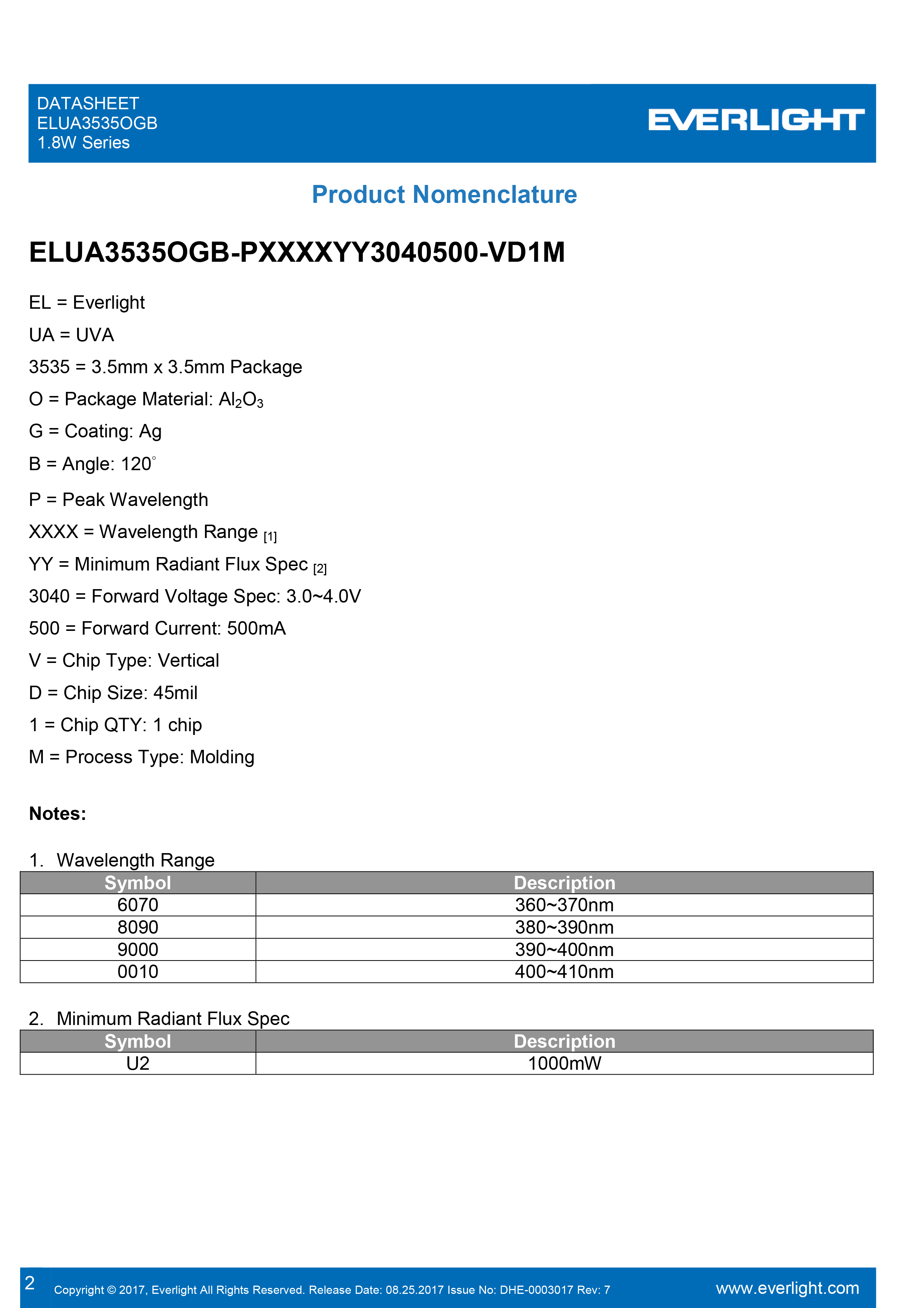 亿光1.8W紫光LED灯珠ELUA3535OGB-P6070U23040500-VD1M规格书PDF