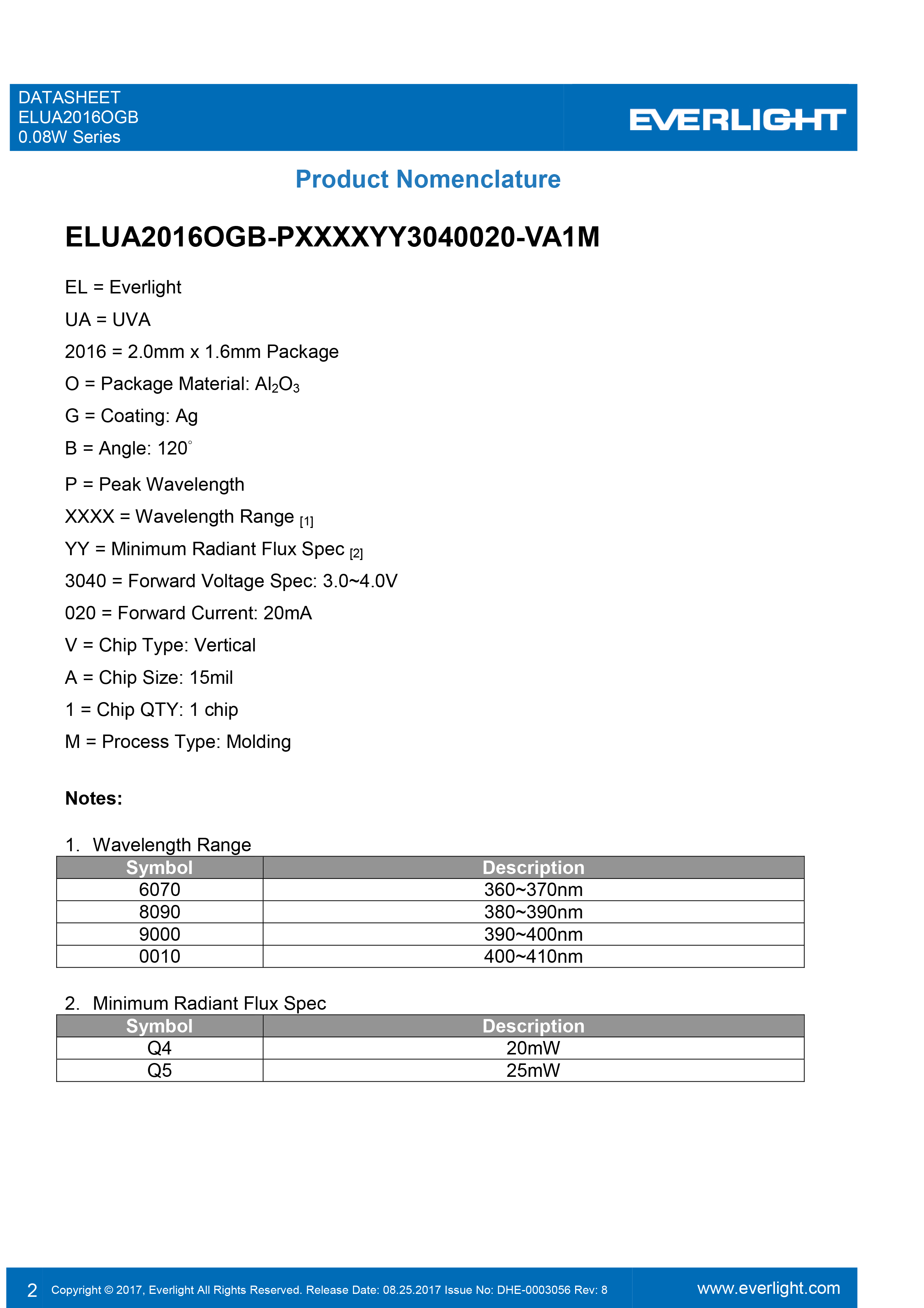 亿光0.08W紫光LED灯珠ELUA2016OGB-P9000Q53040020-VA1M规格书PDF