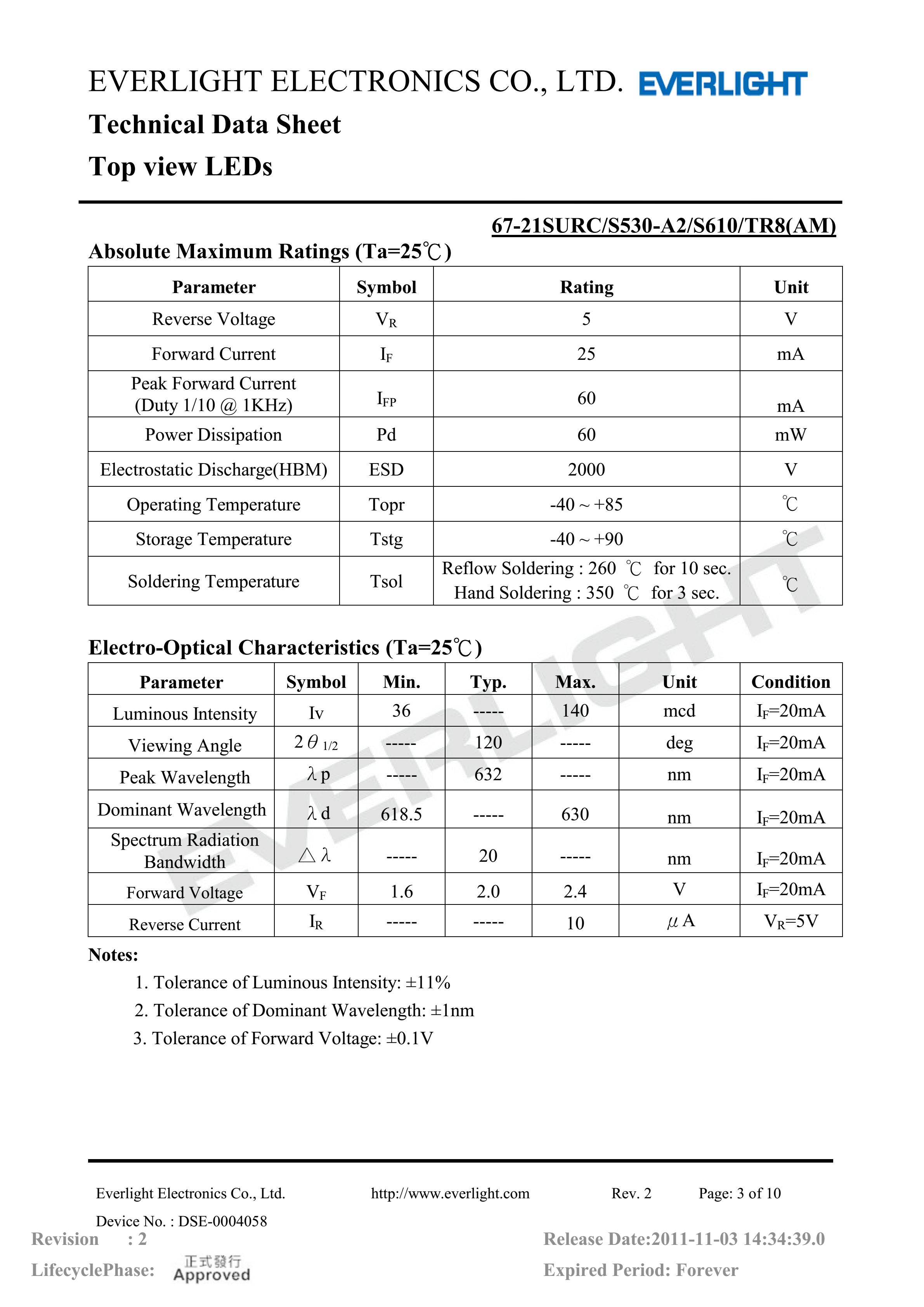 亿光贴片3528汽车专用灯珠67-21SURC/S530-A2-S610/TR8-AM参数及规格书(PDF 数据表)