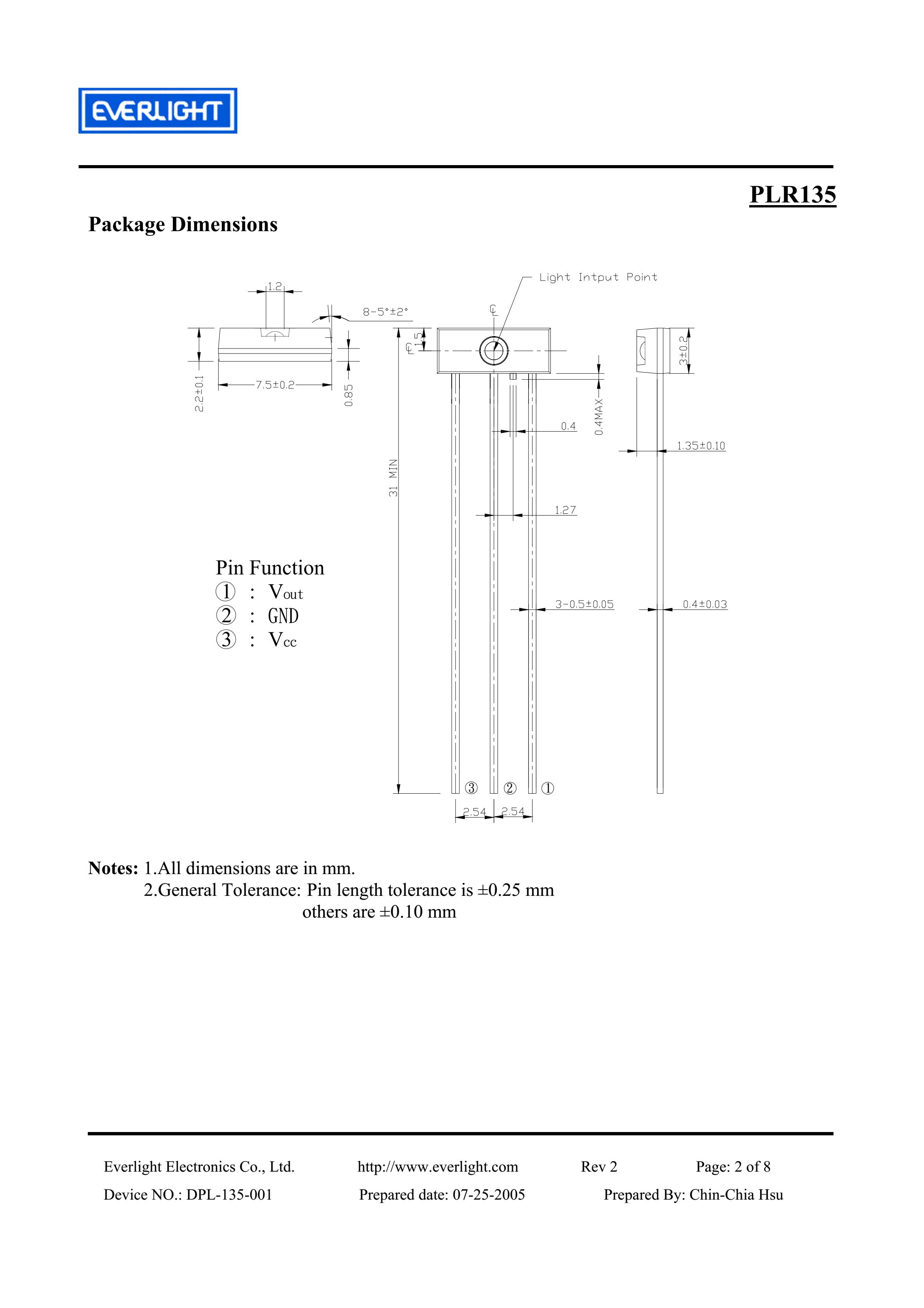 亿光光纤接收器PLR135传输器参数及规格书