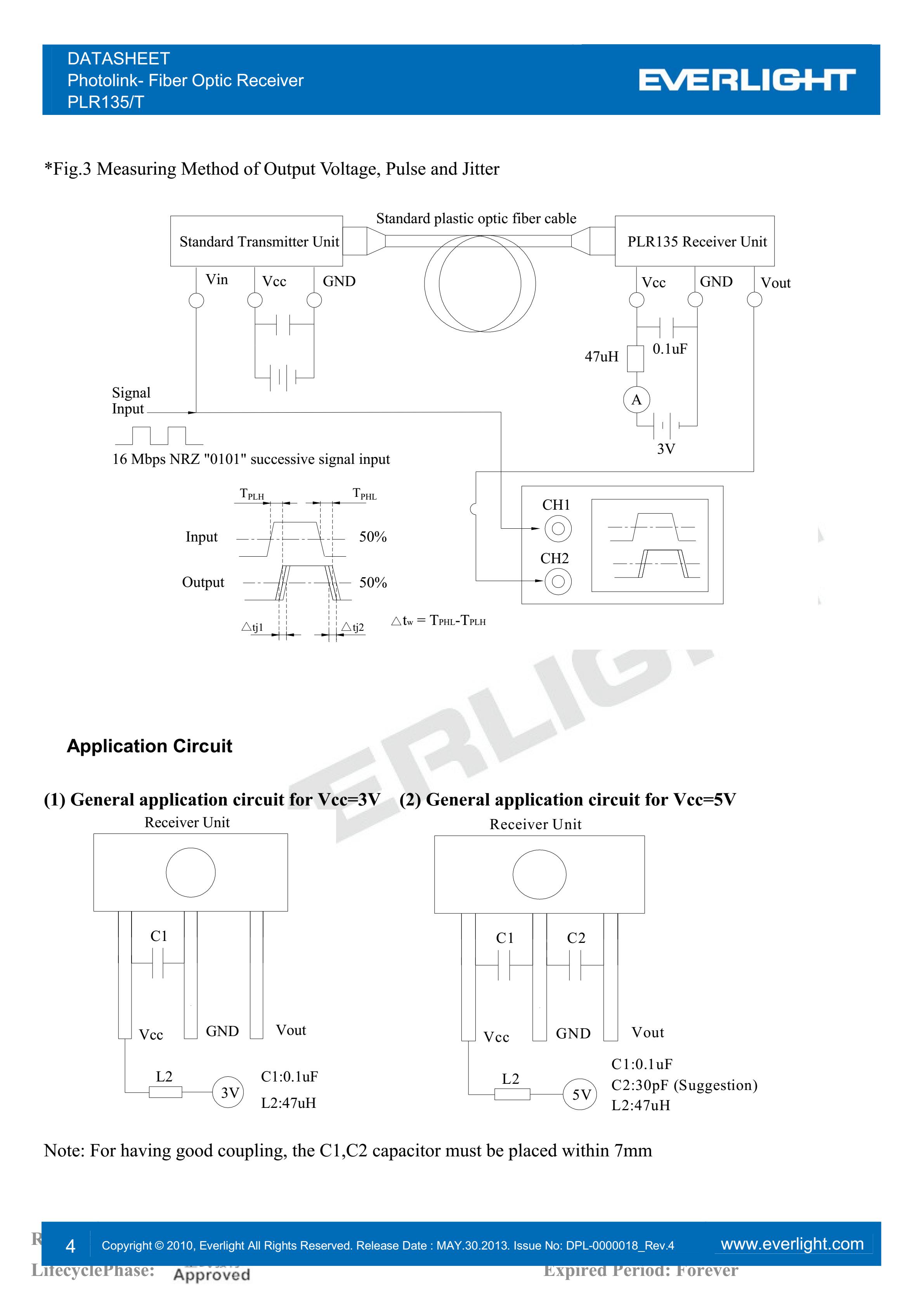 亿光光纤接收器PLR135/T传输器参数及规格书(PDF 数据表)