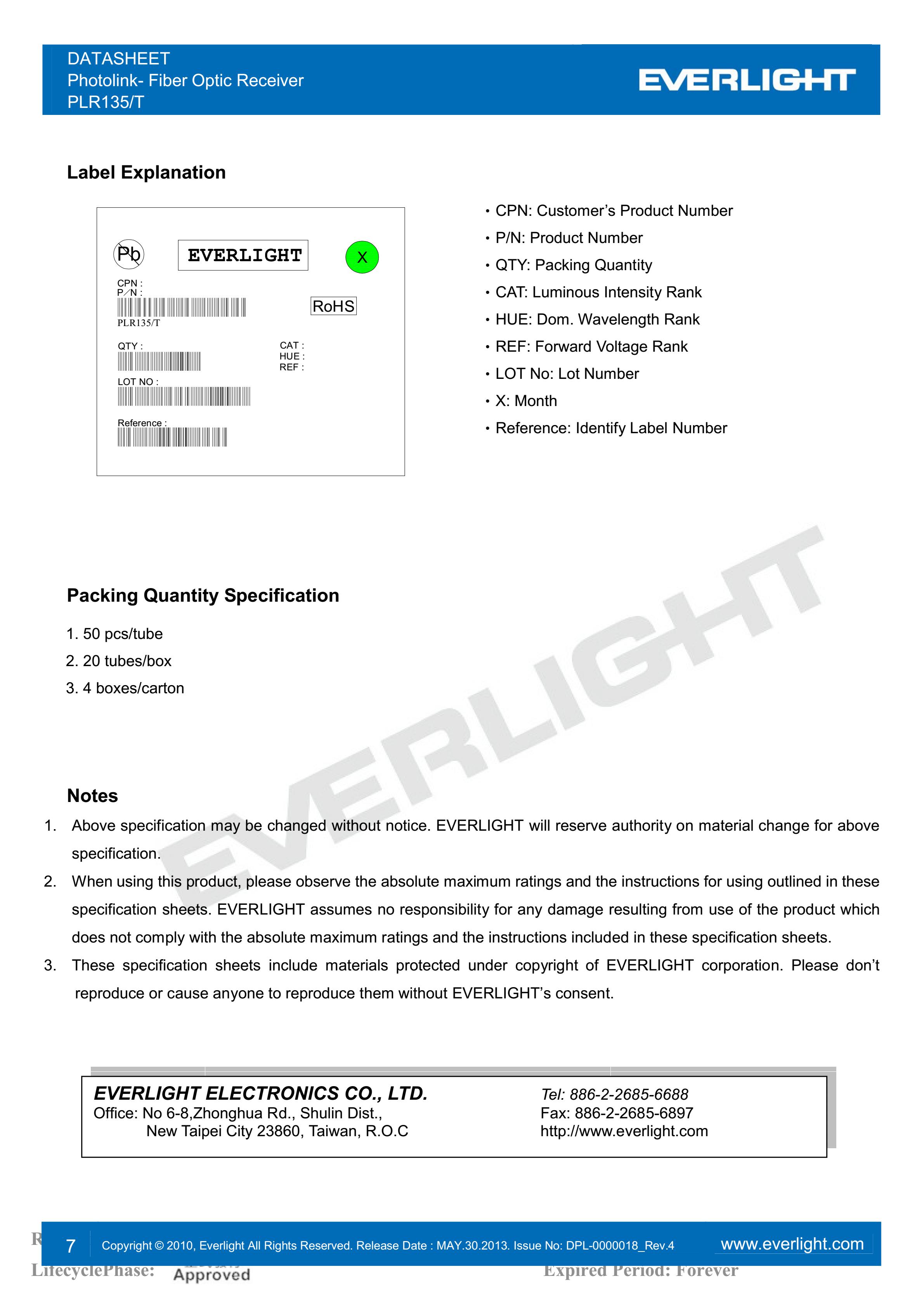 亿光光纤接收器PLR135/T传输器参数及规格书(PDF 数据表)