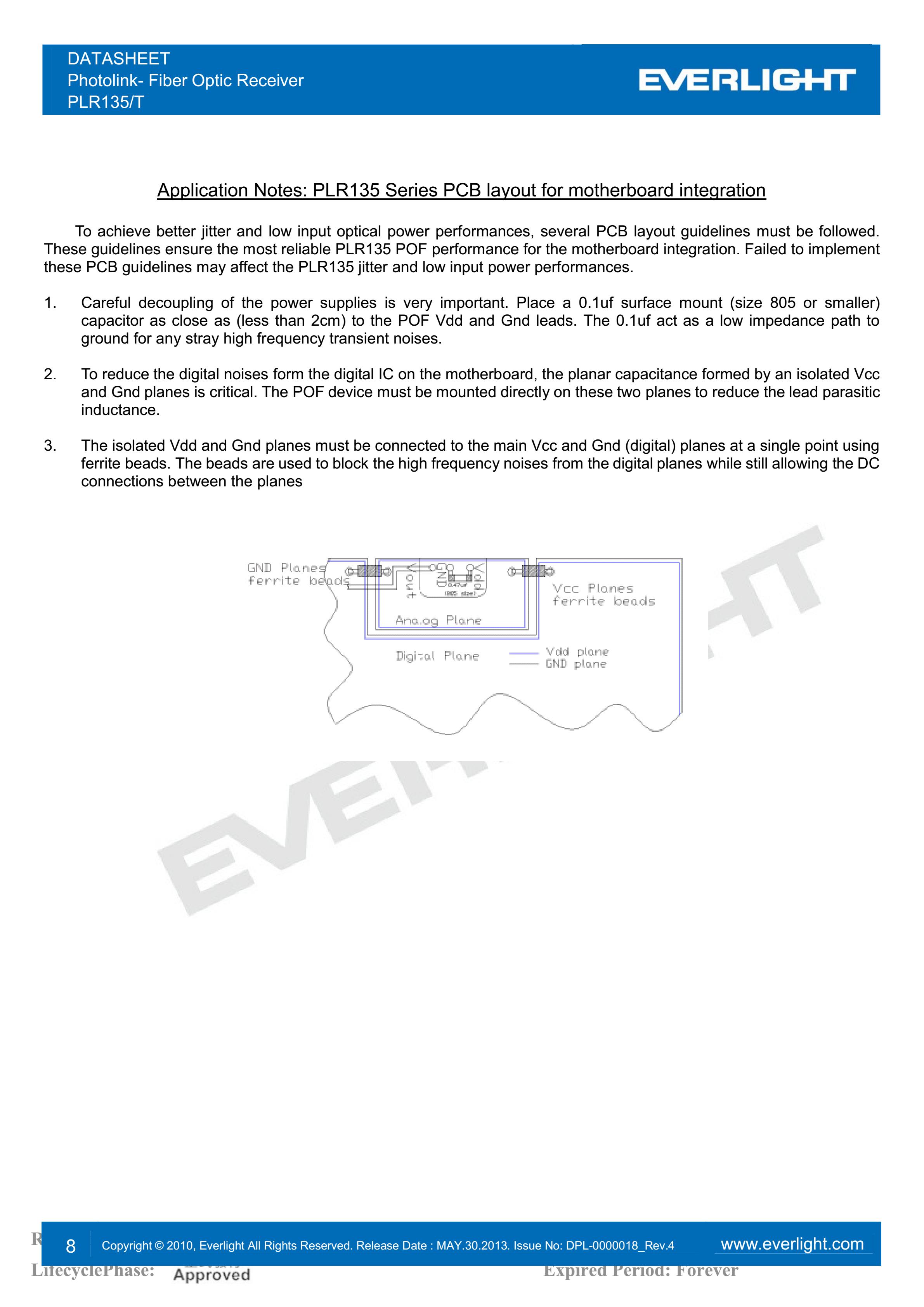 亿光光纤接收器PLR135/T传输器参数及规格书(PDF 数据表)