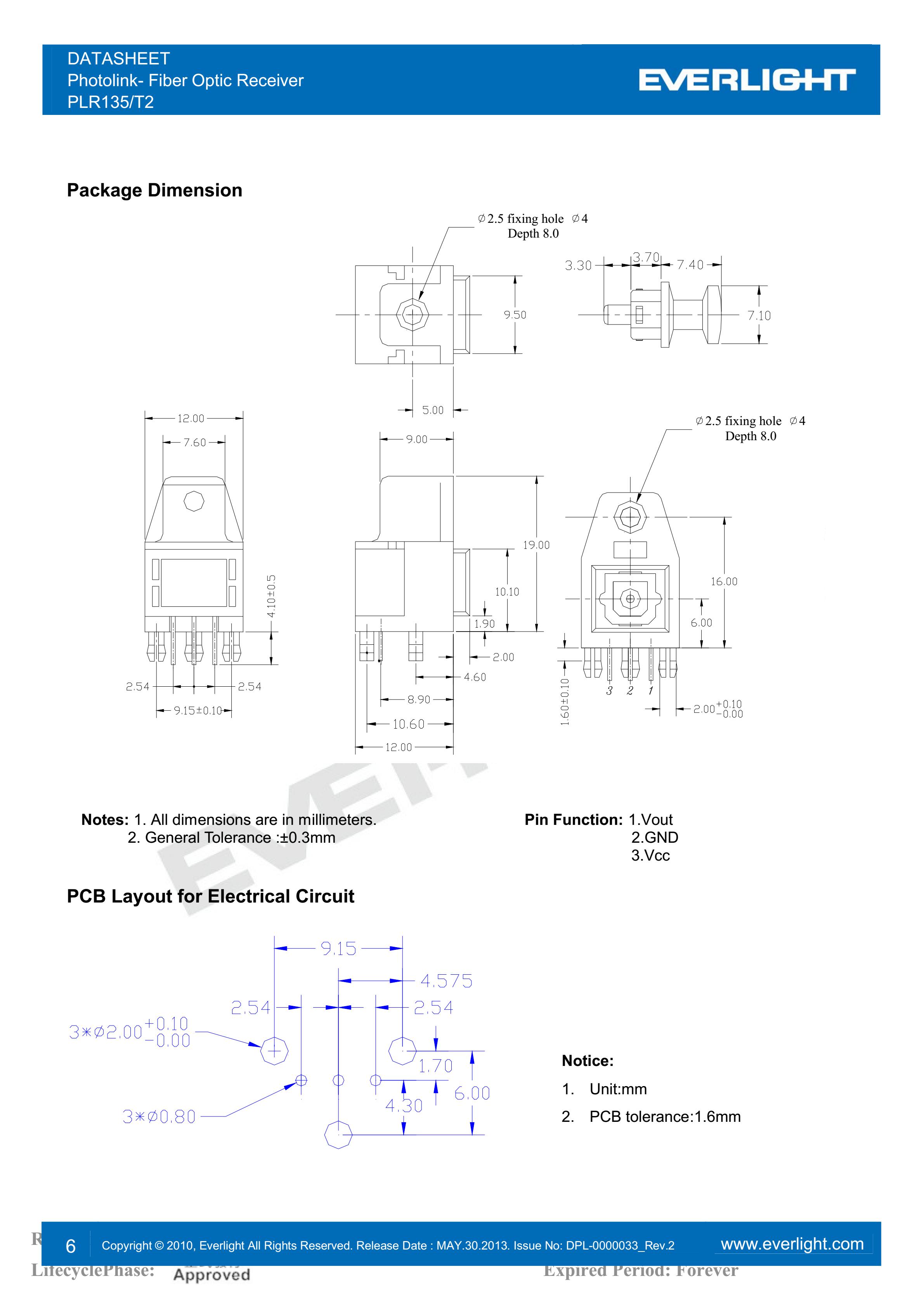 亿光光纤接收器PLR135/T2传输器参数及规格书
