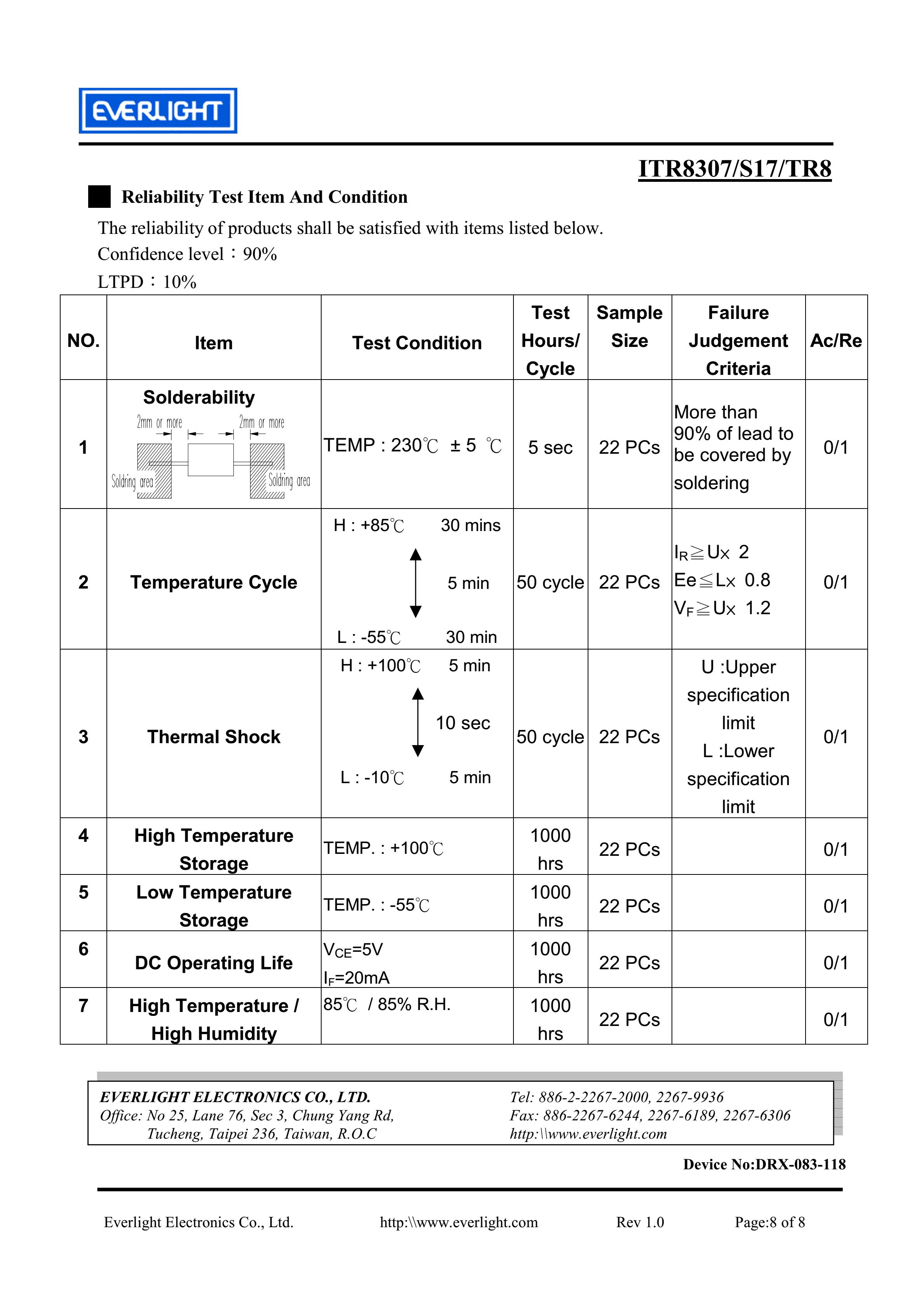 亿光贴片反射式光电开关ITR8307-S17/TR8参数及规格书(PDF 数据表)