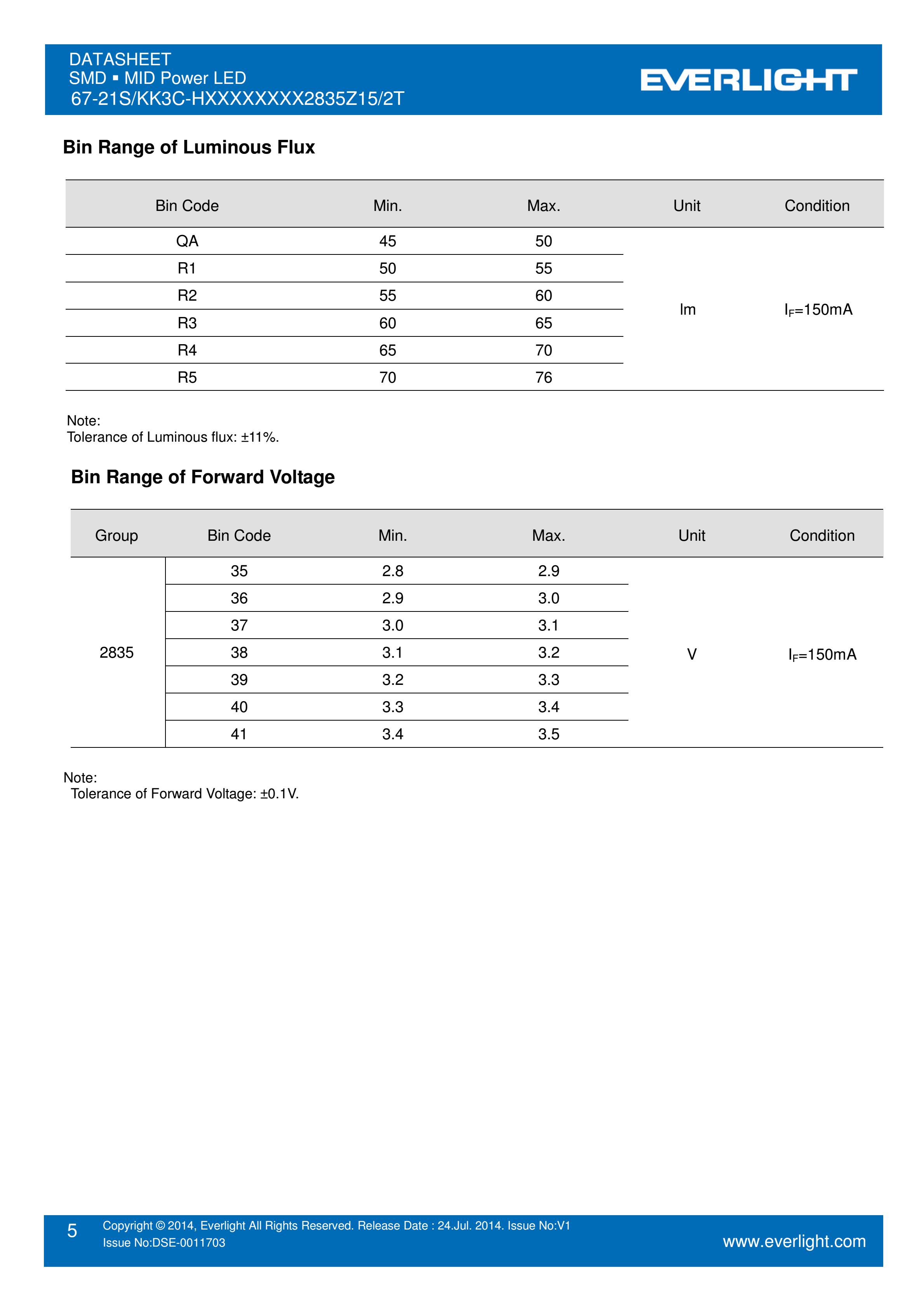 亿光贴片2835灯珠67-21S/KK3C-H5050R2R52835Z15/2T 白光规格书PDF（数据表）