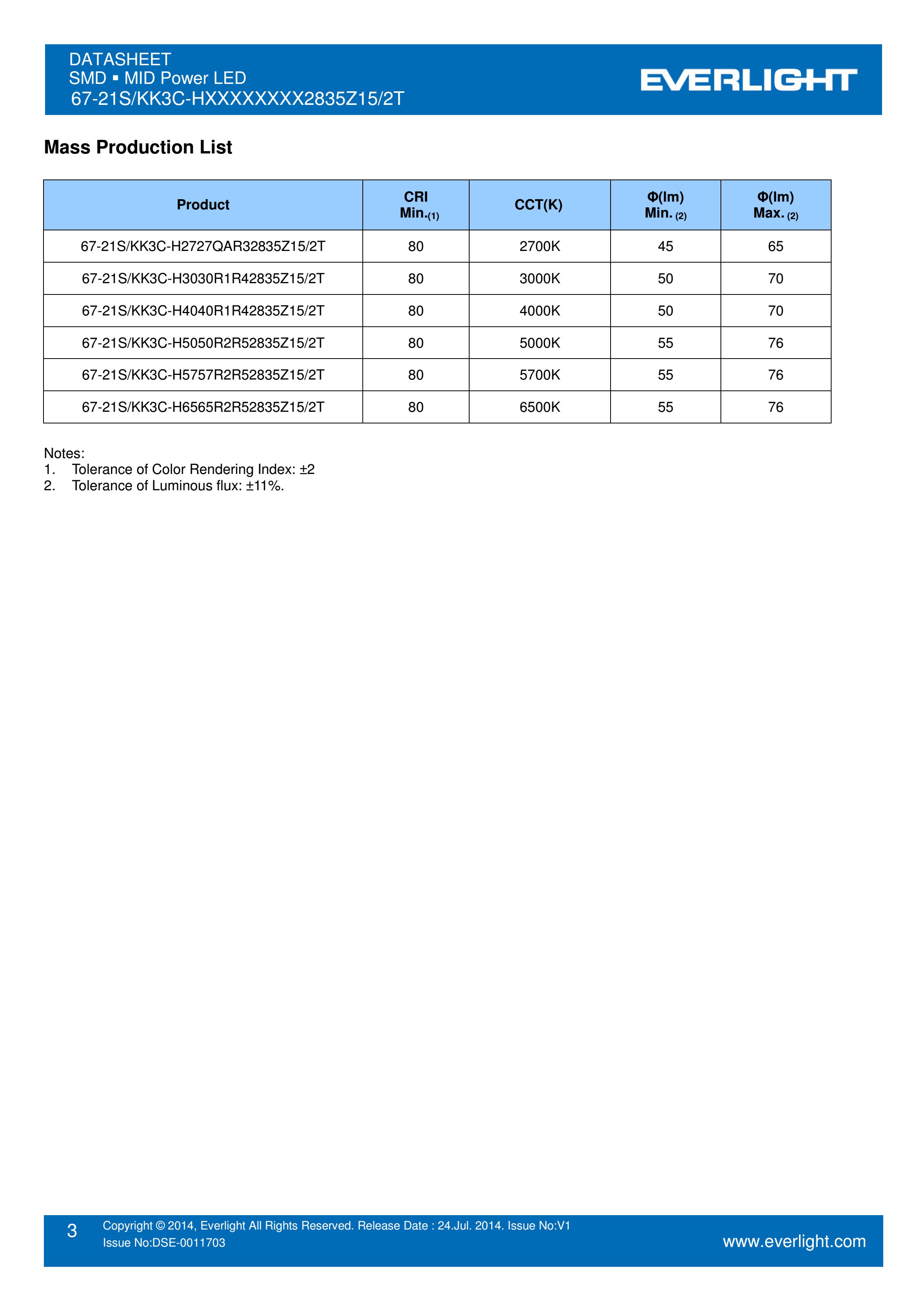 亿光贴片2835灯珠67-21S/KK3C-H6565R2R52835Z15/2T白光规格书PDF（数据表）