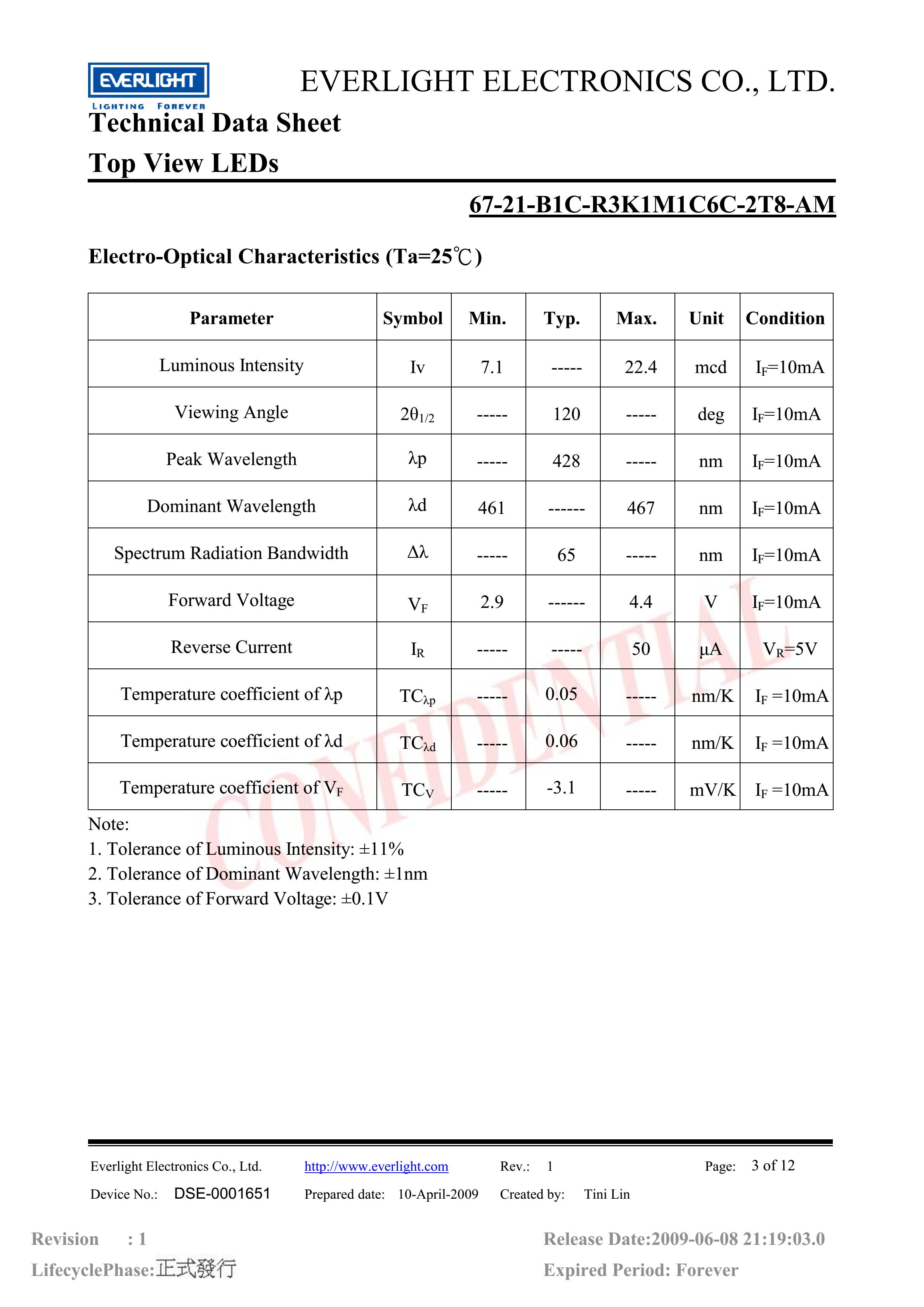 亿光贴片3528汽车专用灯珠67-21-B1C-R3K1M1C6C-2T8-AM蓝光规格书PDF（数据表）