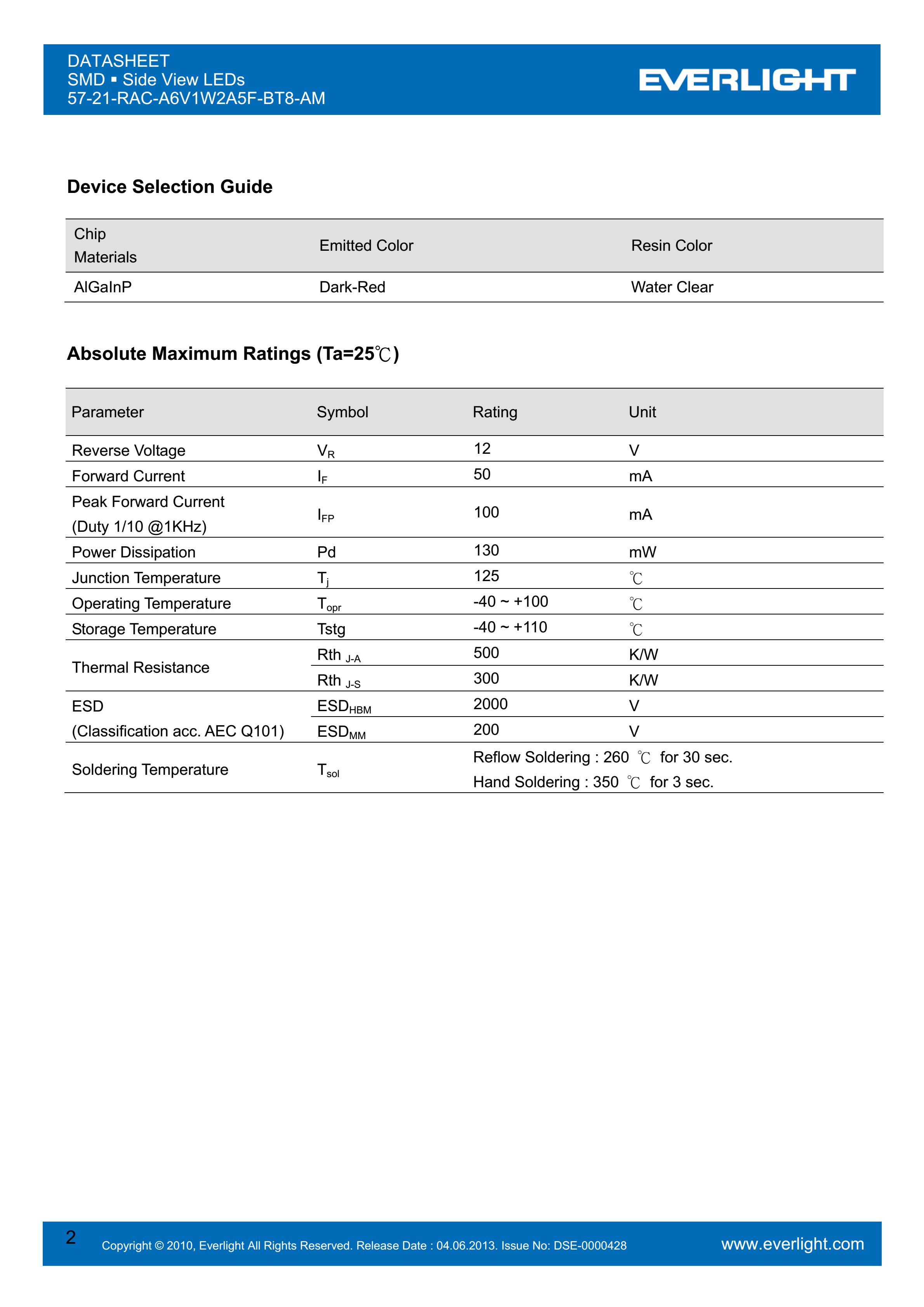 亿光贴片汽车专用灯珠57-21-RAC-A6V1W2A5F-BT8-AM红光规格书PDF（数据表）