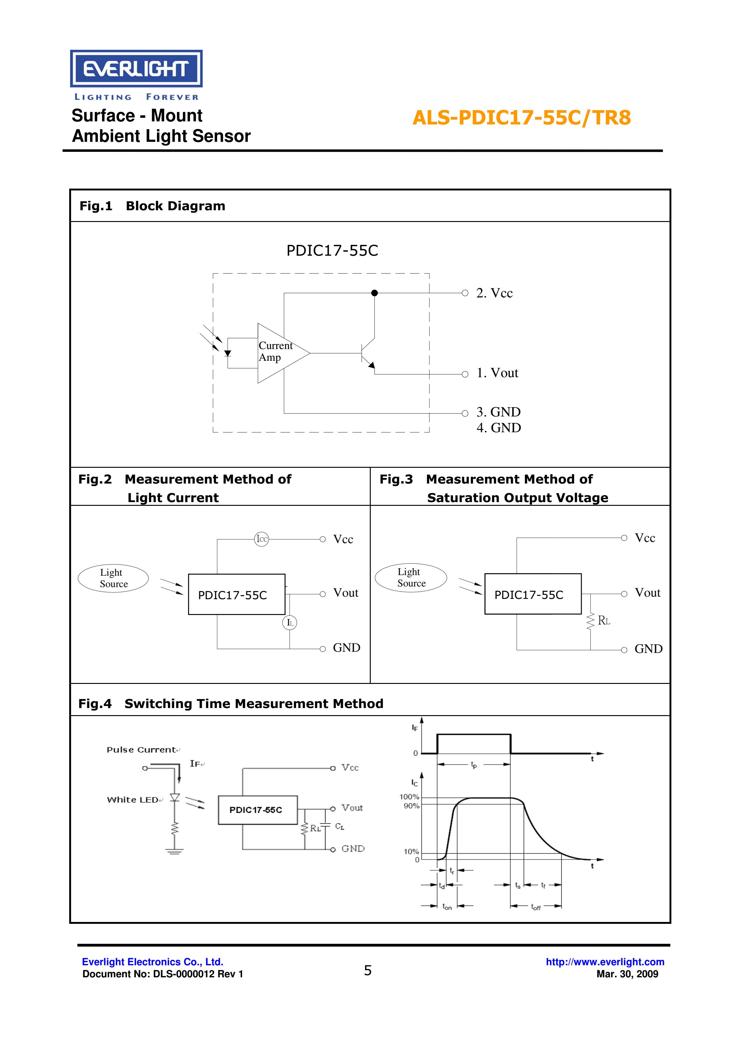 亿光贴片0805环境光传感器ALS-PDIC17-55C/TR8规格书（数据表PDF）