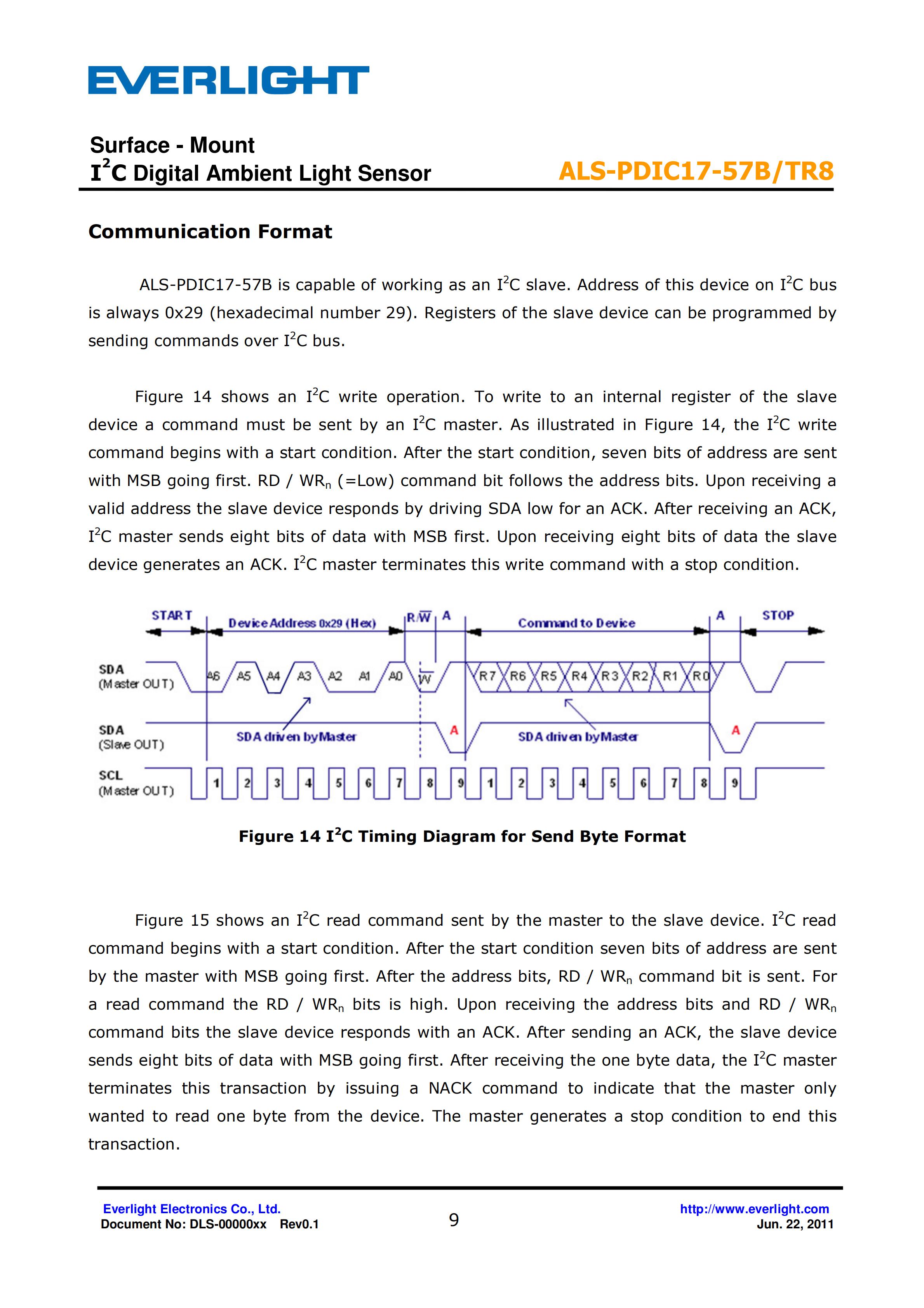 亿光贴片0805环境光传感器ALS-PDIC17-57B/TR8规格书（数据表PDF）