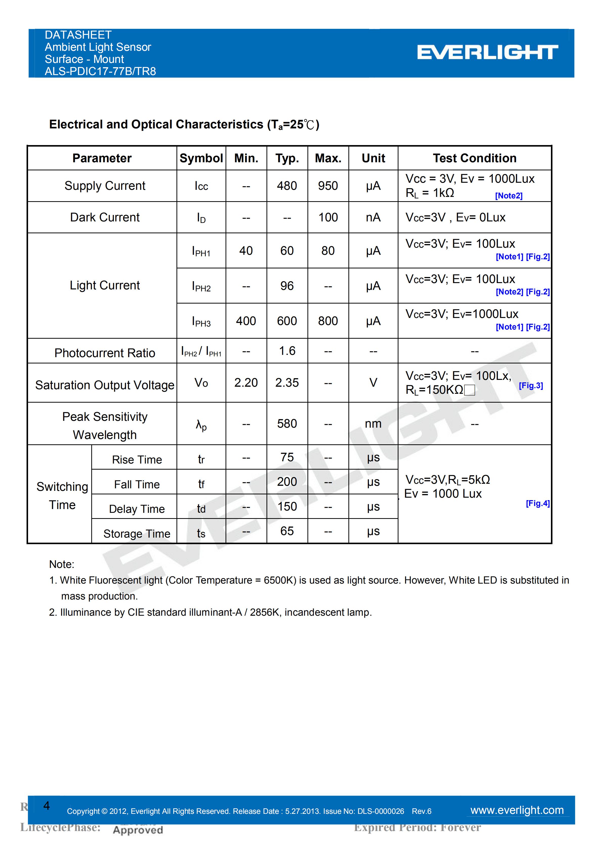 亿光贴片0805环境光传感器ALS-PDIC17-77B/TR8规格书（数据表PDF）