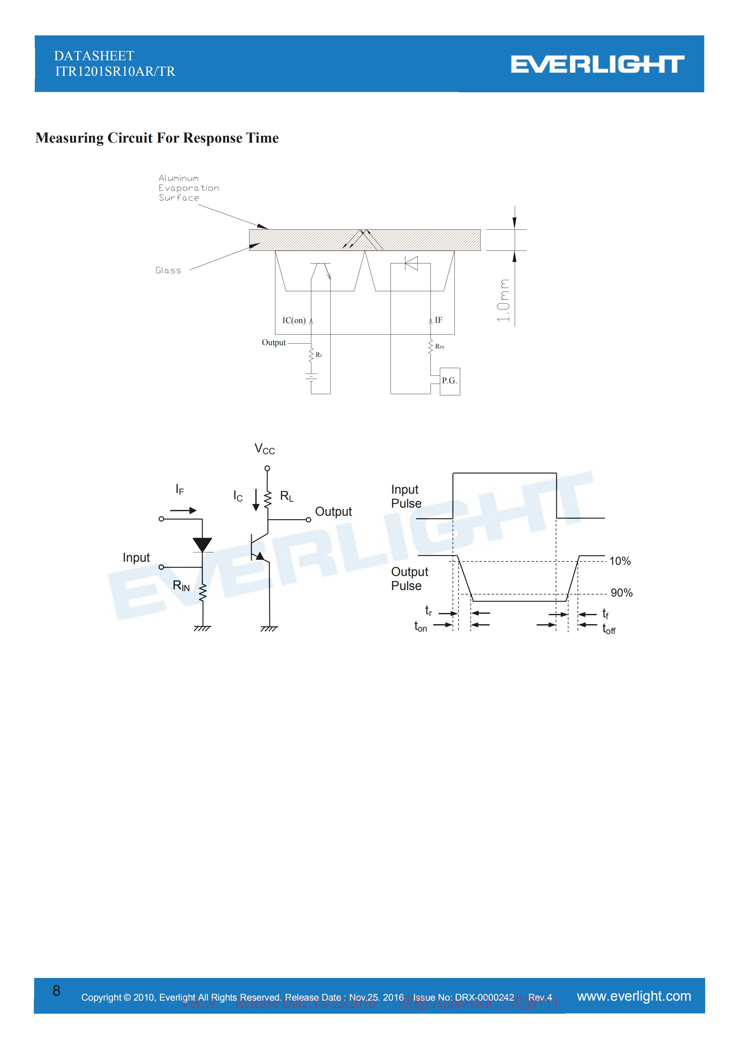 亿光贴片反射式光电开关ITR1201SR10AR/TR参数及规格书(PDF 数据表)