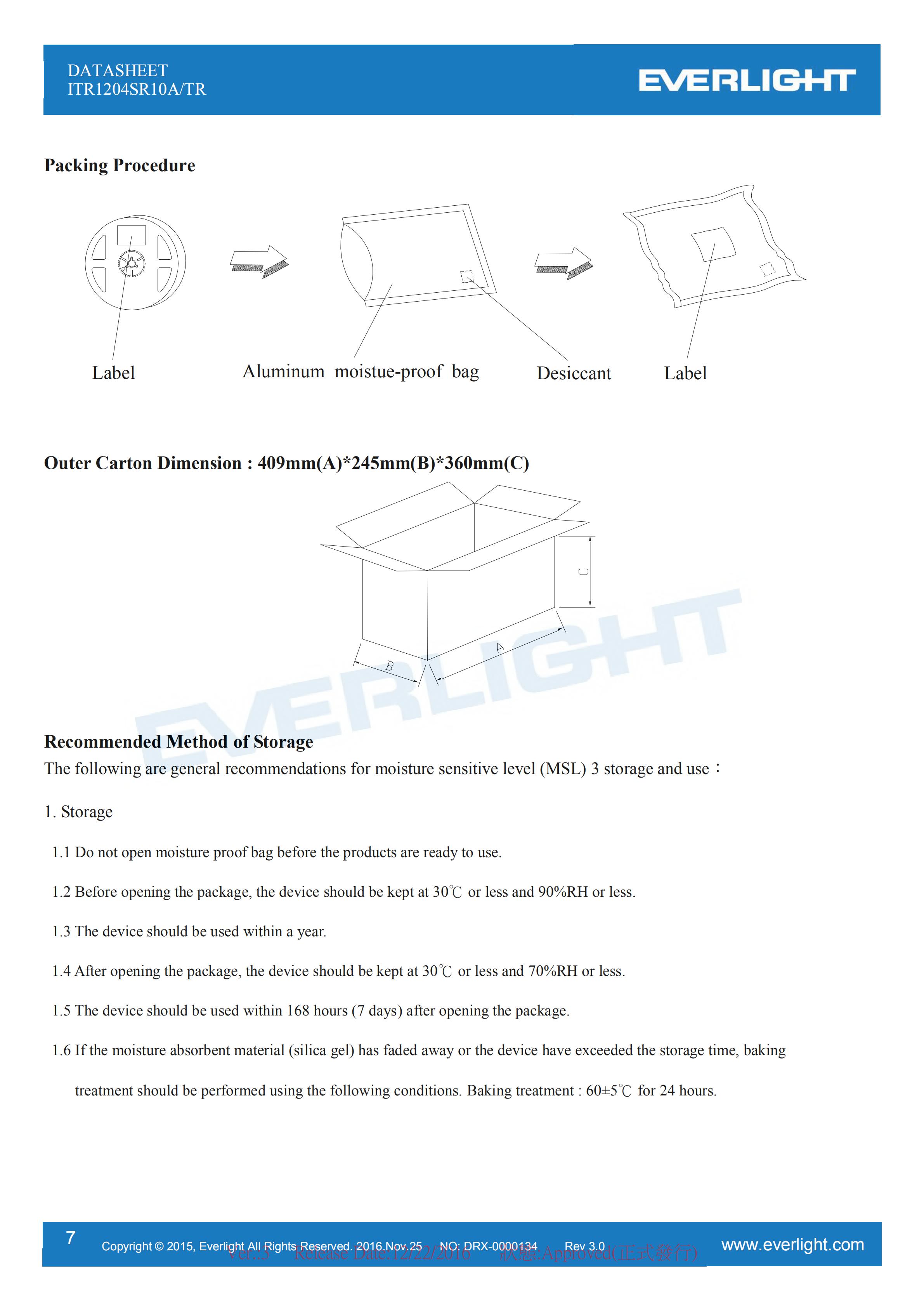 亿光反射式贴片光电开关ITR1204SR10A/TR参数及规格书(PDF 数据表)
