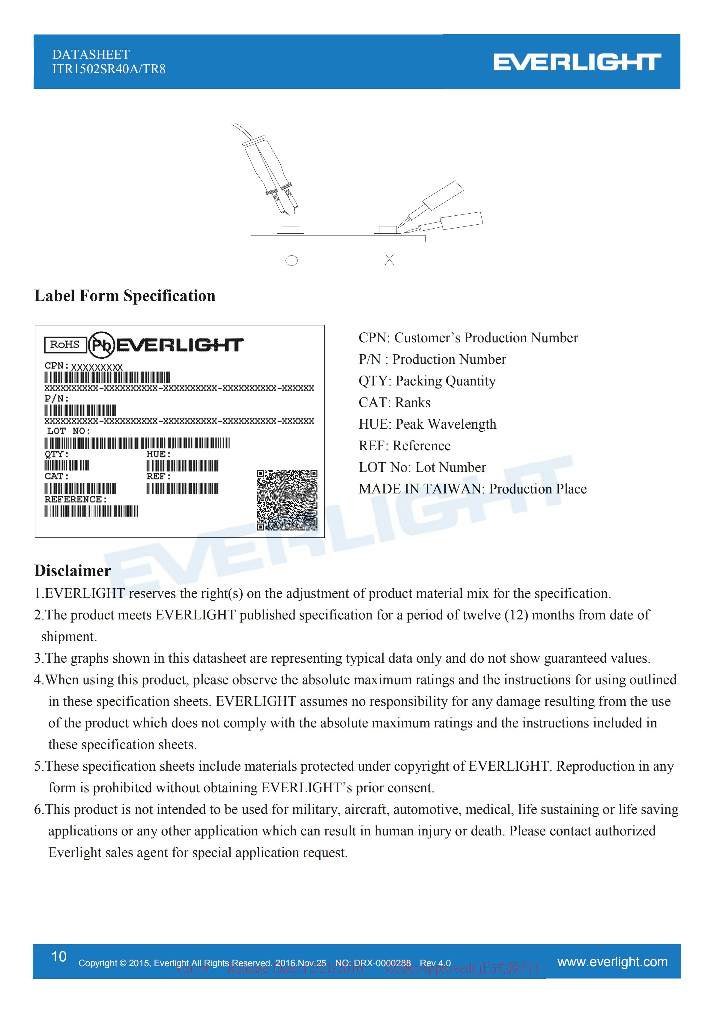 亿光反射式光电开关ITR1502SR40A/TR8贴片光电传感器参数及规格书(PDF 数据表)