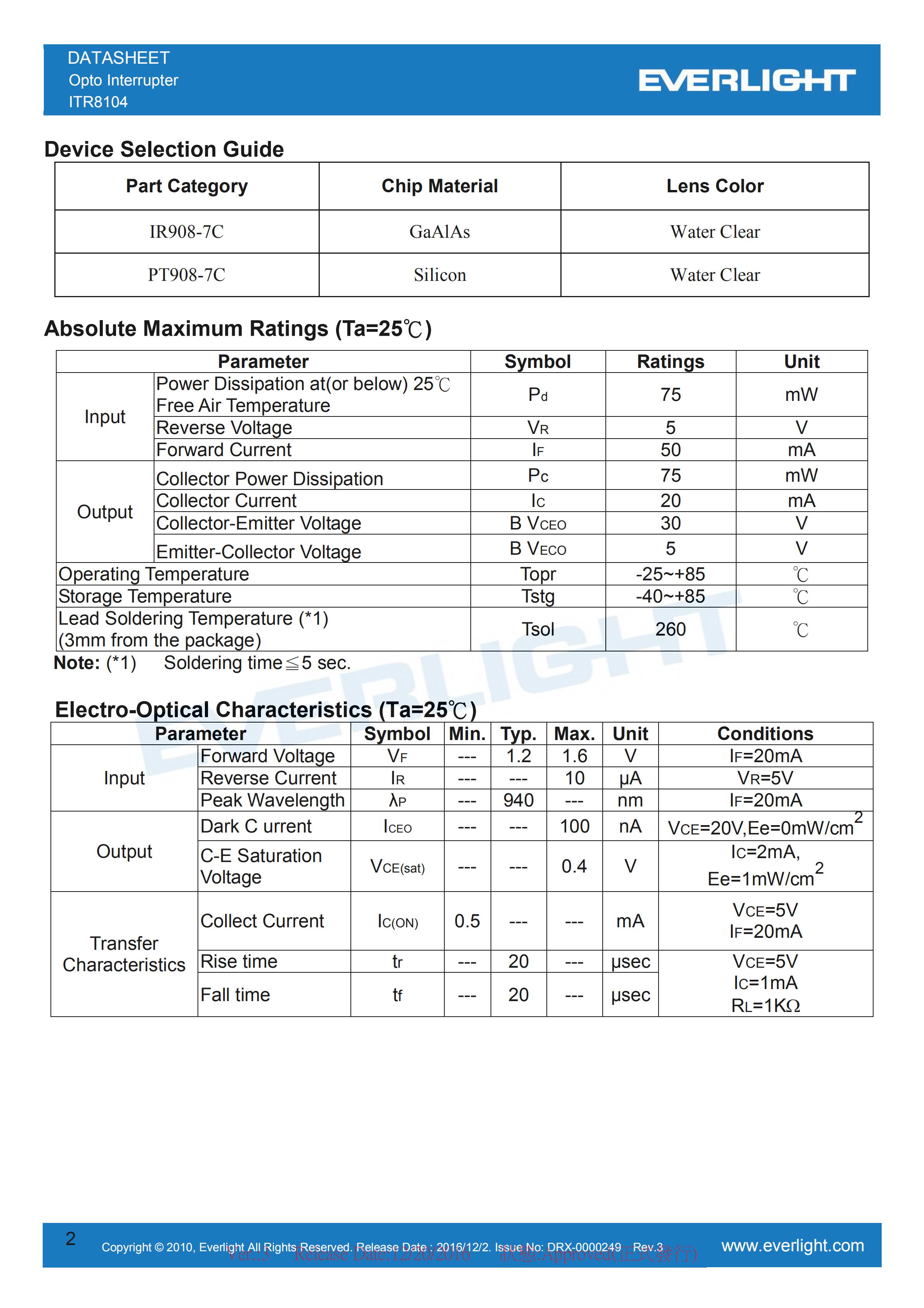 亿光直插对射式光电开关ITR8104槽型开关参数及规格书(PDF 数据表)