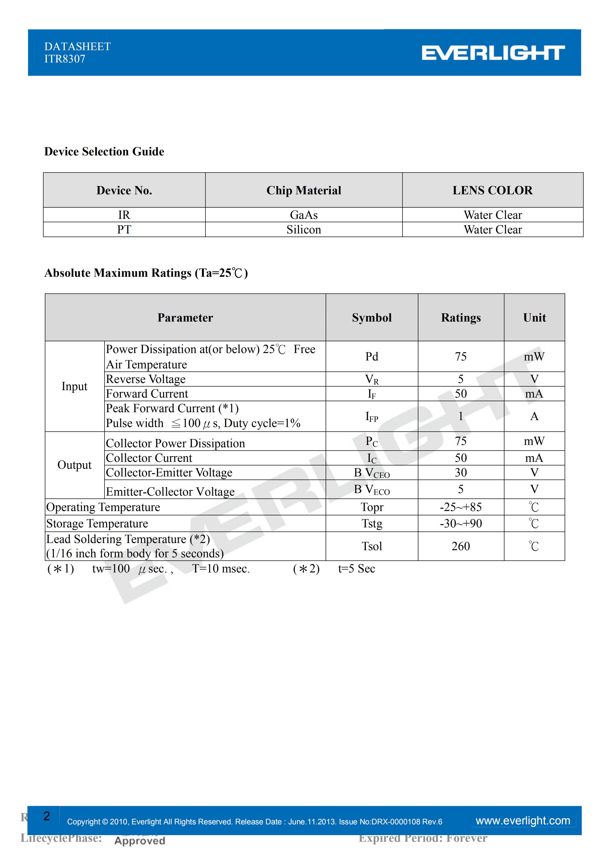 亿光插件反射式光电开关ITR8307传感器参数及规格书(PDF 数据表)