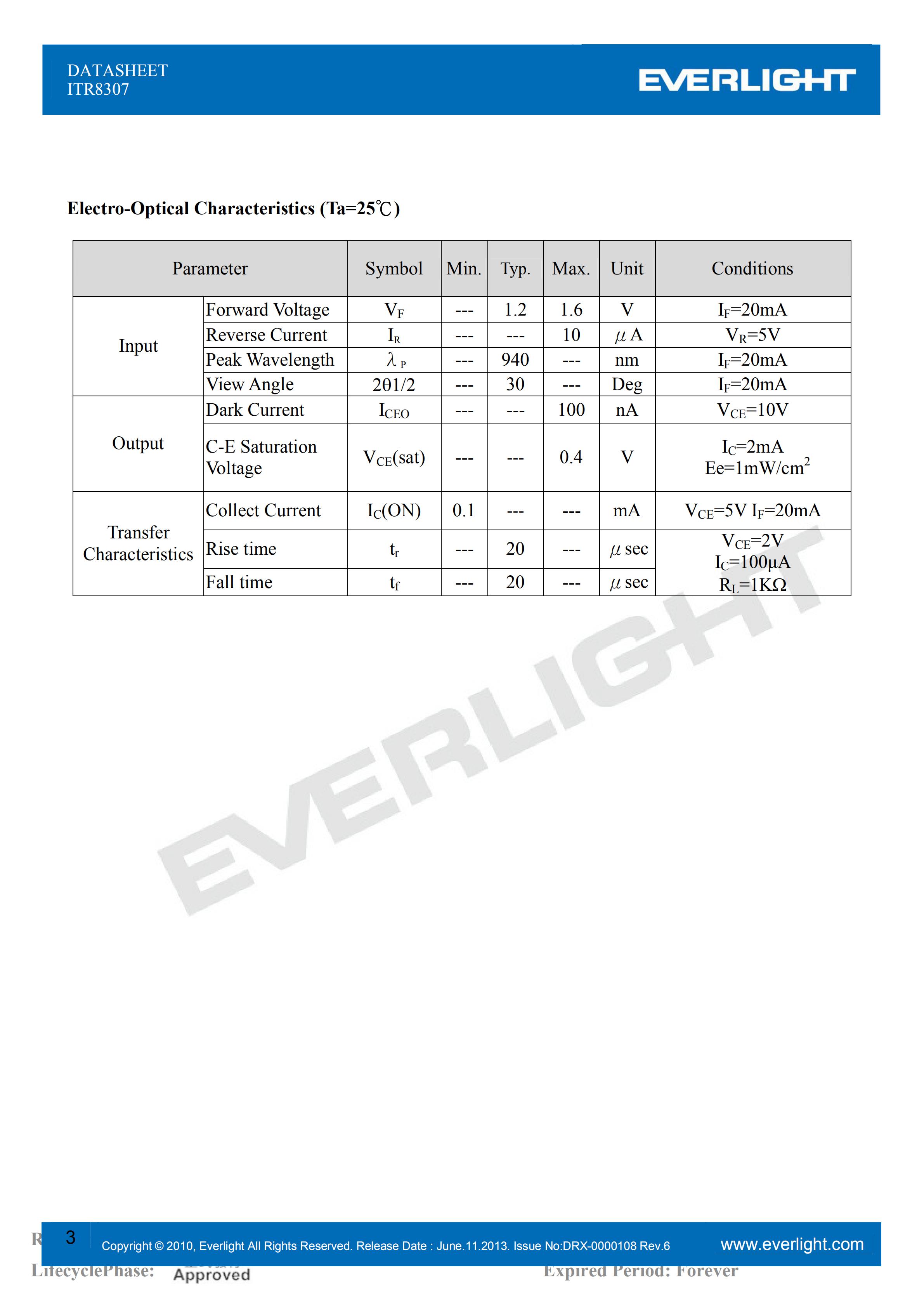 亿光插件反射式光电开关ITR8307传感器参数及规格书(PDF 数据表)