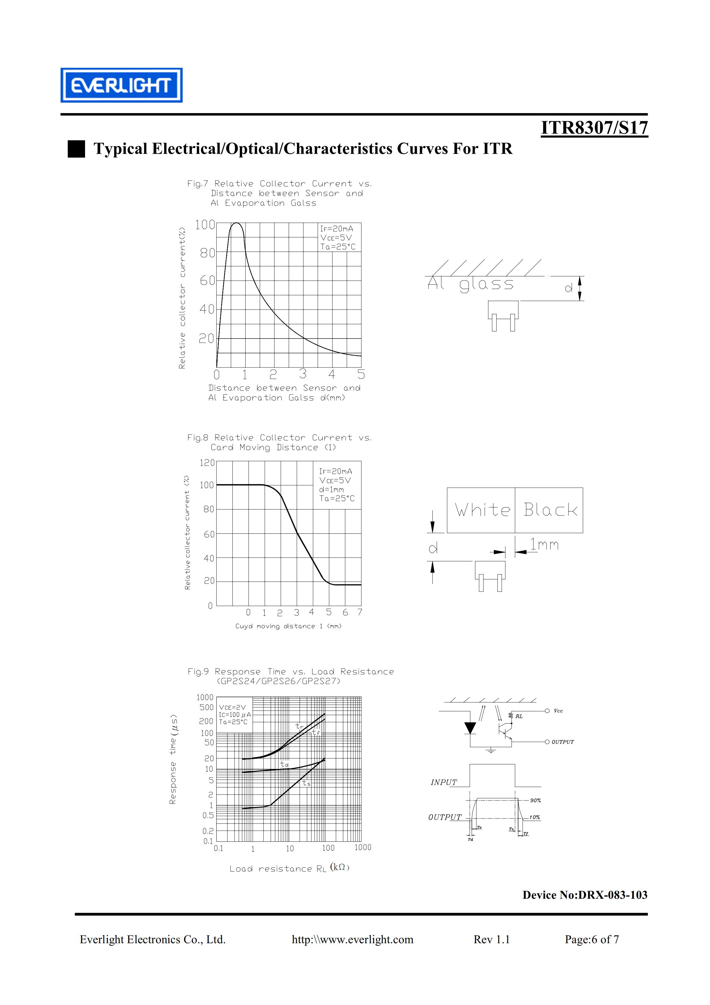 亿光直插反射式光电开关ITR8307-S17传感器参数及规格书(PDF 数据表)