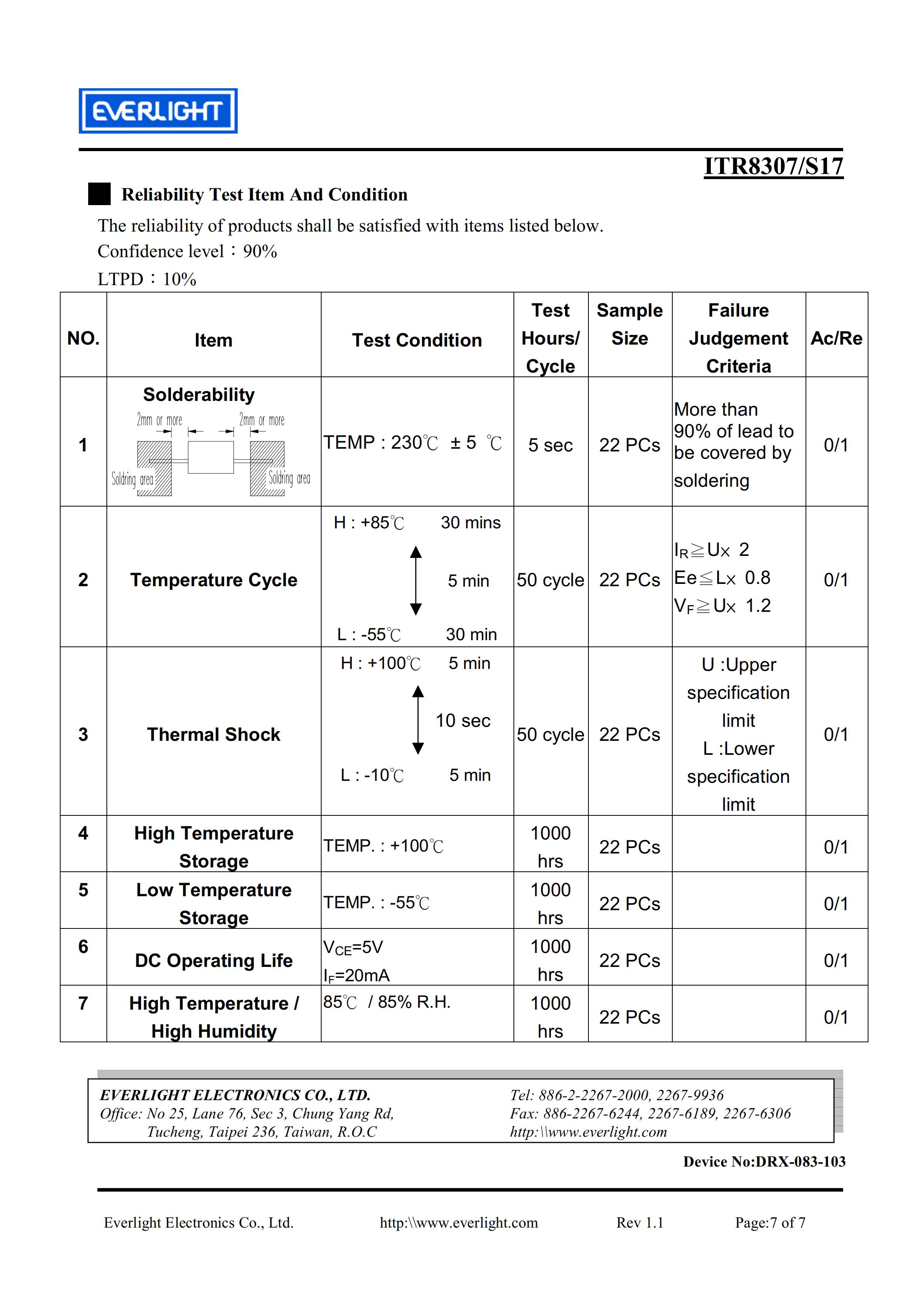 亿光直插反射式光电开关ITR8307-S17传感器参数及规格书(PDF 数据表)