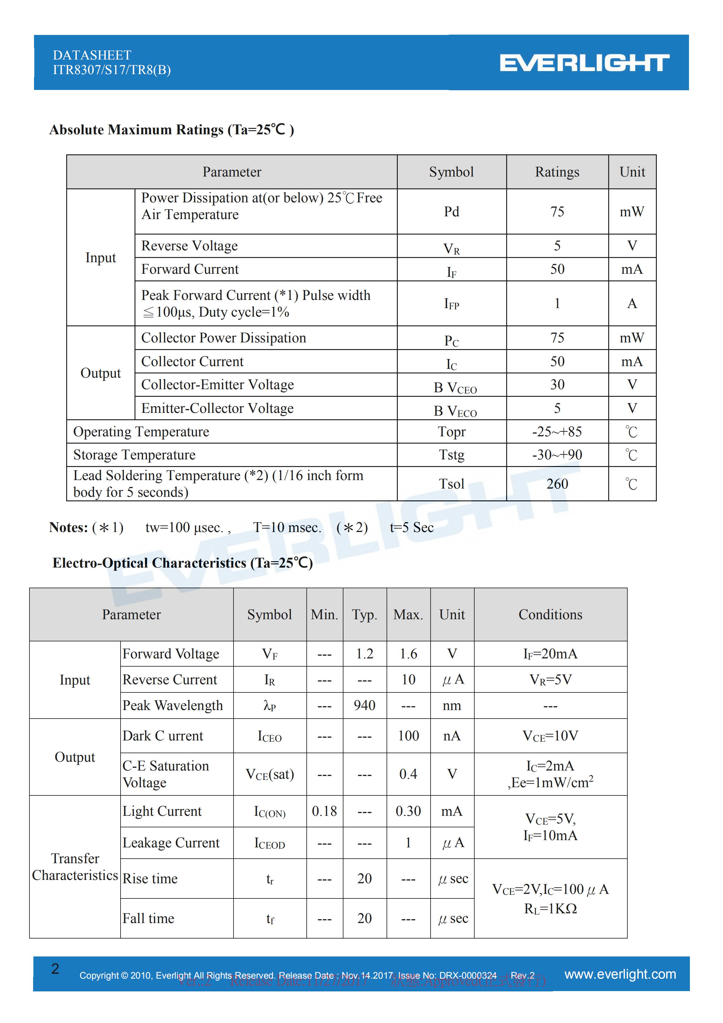 亿光贴片式光电开关ITR8307/S17/TR8(B)光电传感器参数及规格书(PDF 数据表)