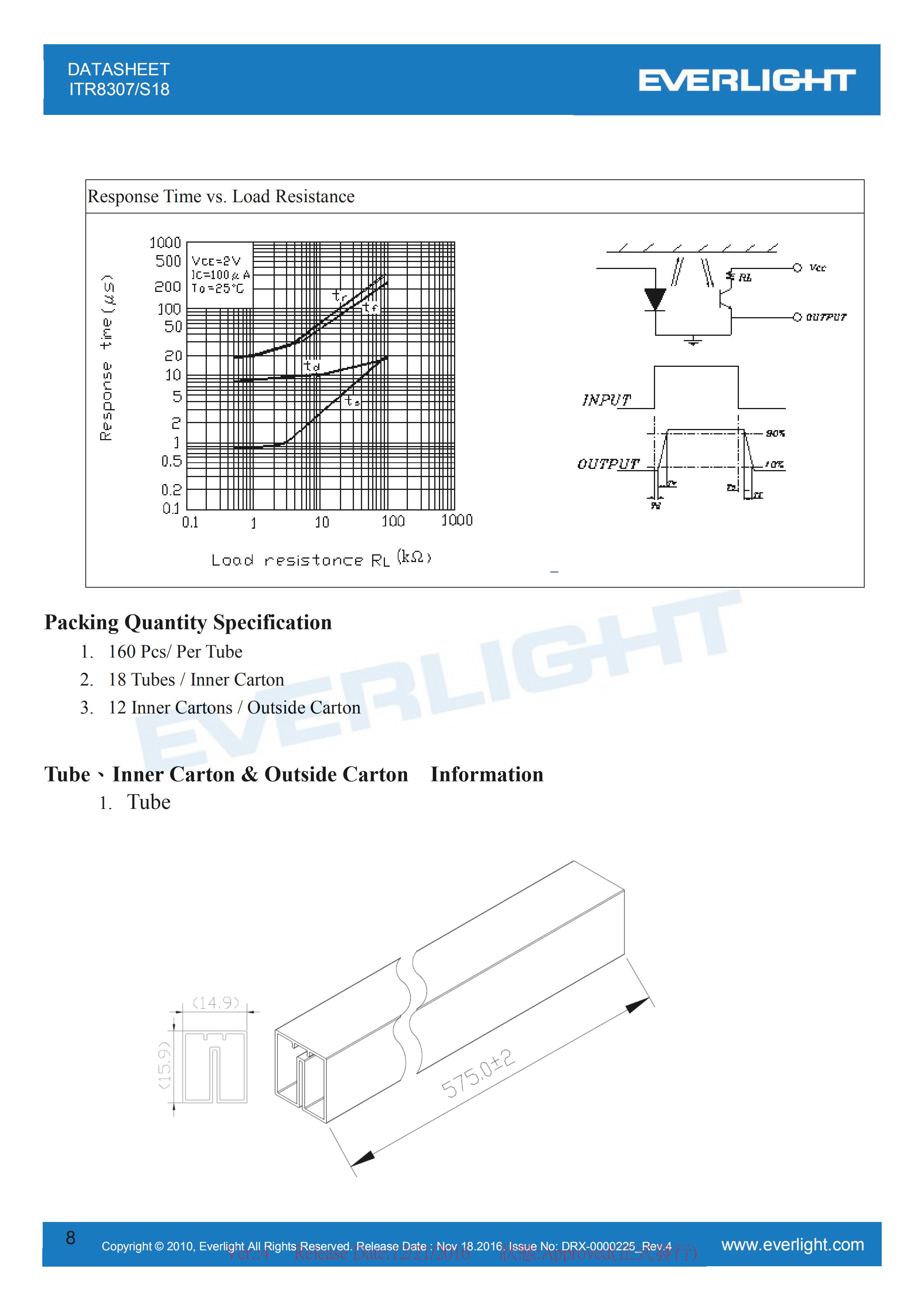亿光直插反射式光电开关ITR8307/S18传感器参数及规格书(PDF 数据表)