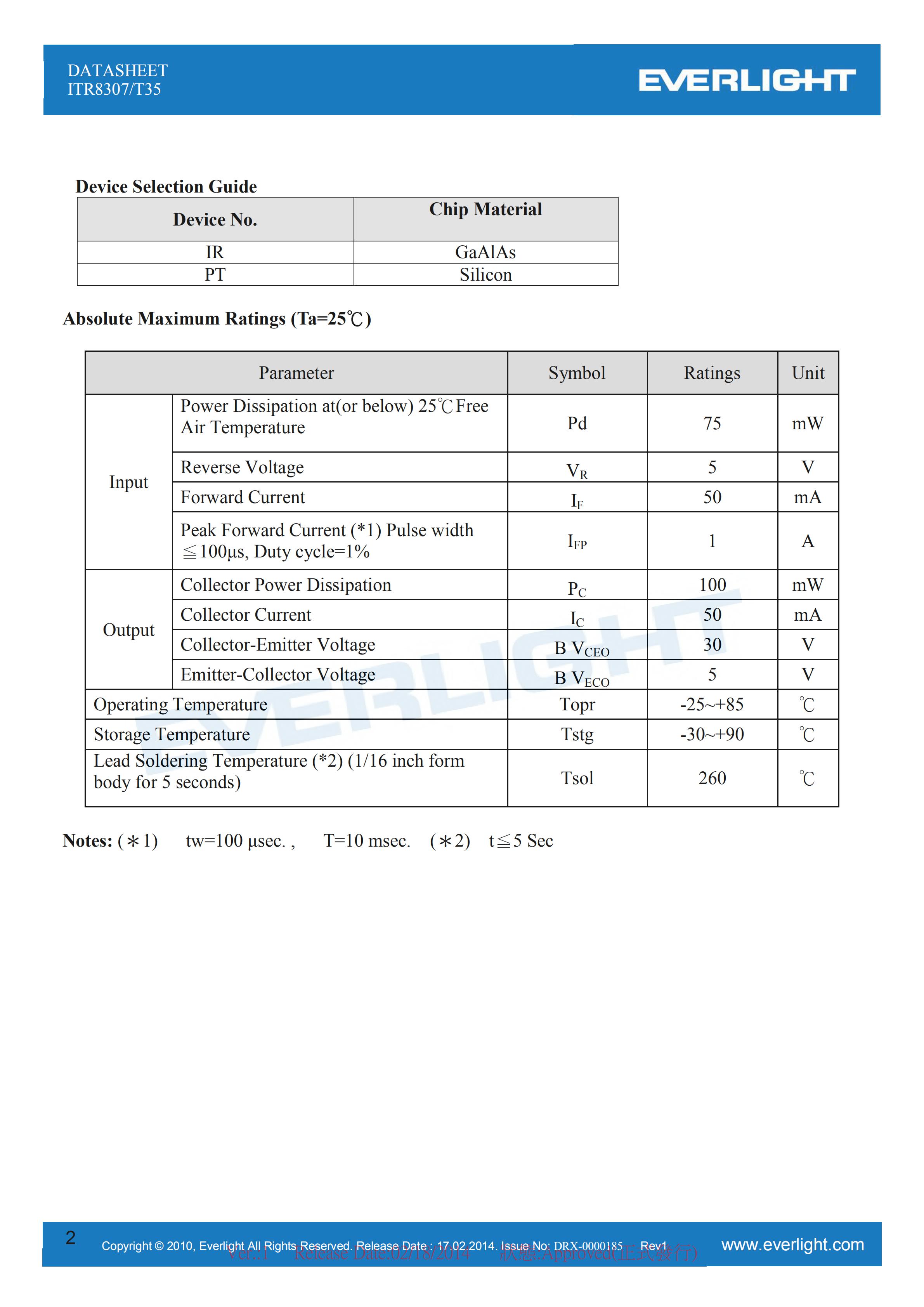 亿光反射式光电开关ITR8307-T35开关传感器参数及规格书(PDF 数据表)