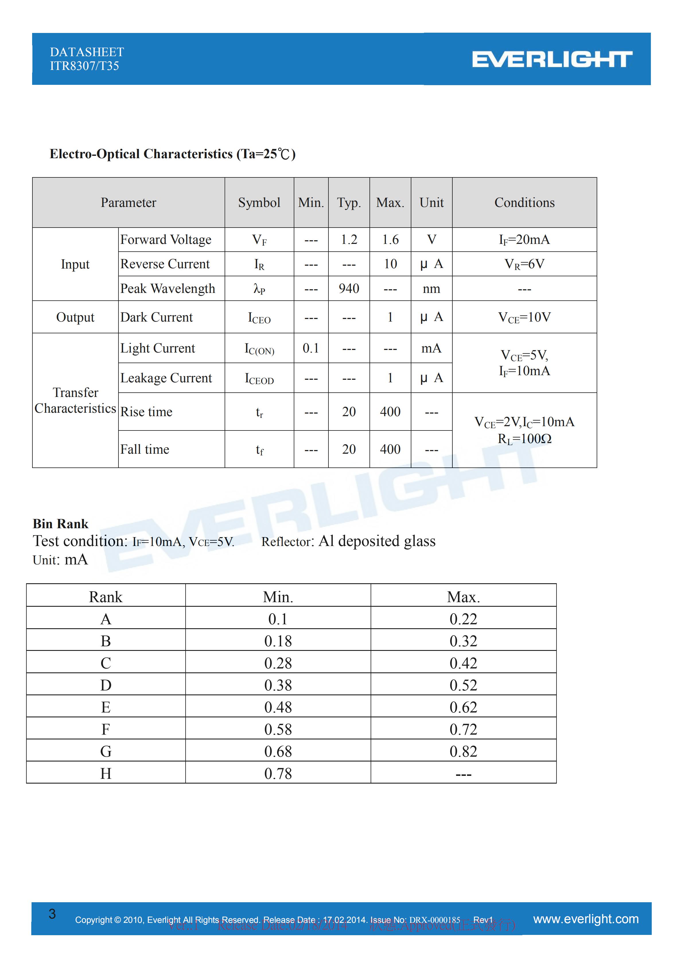 亿光反射式光电开关ITR8307-T35开关传感器参数及规格书(PDF 数据表)
