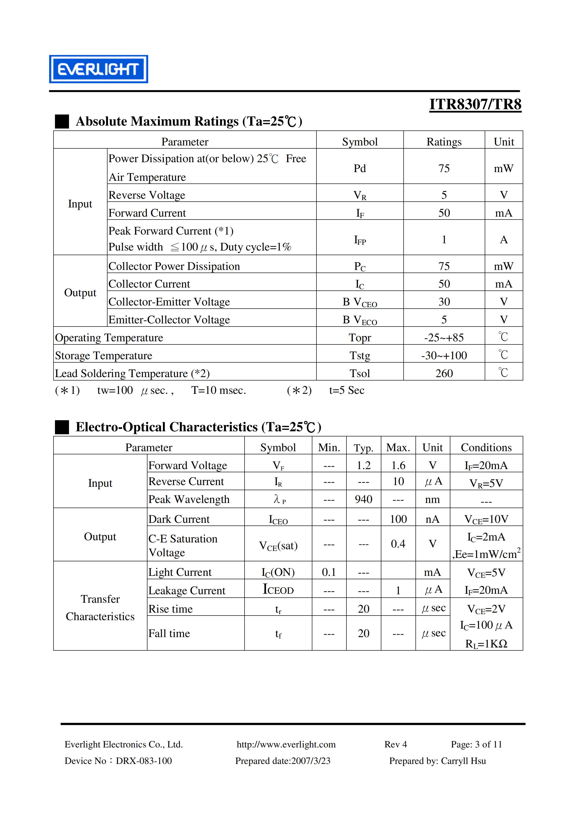 亿光反射式光电开关ITR8307/TR8开关传感器参数及规格书(PDF 数据表)