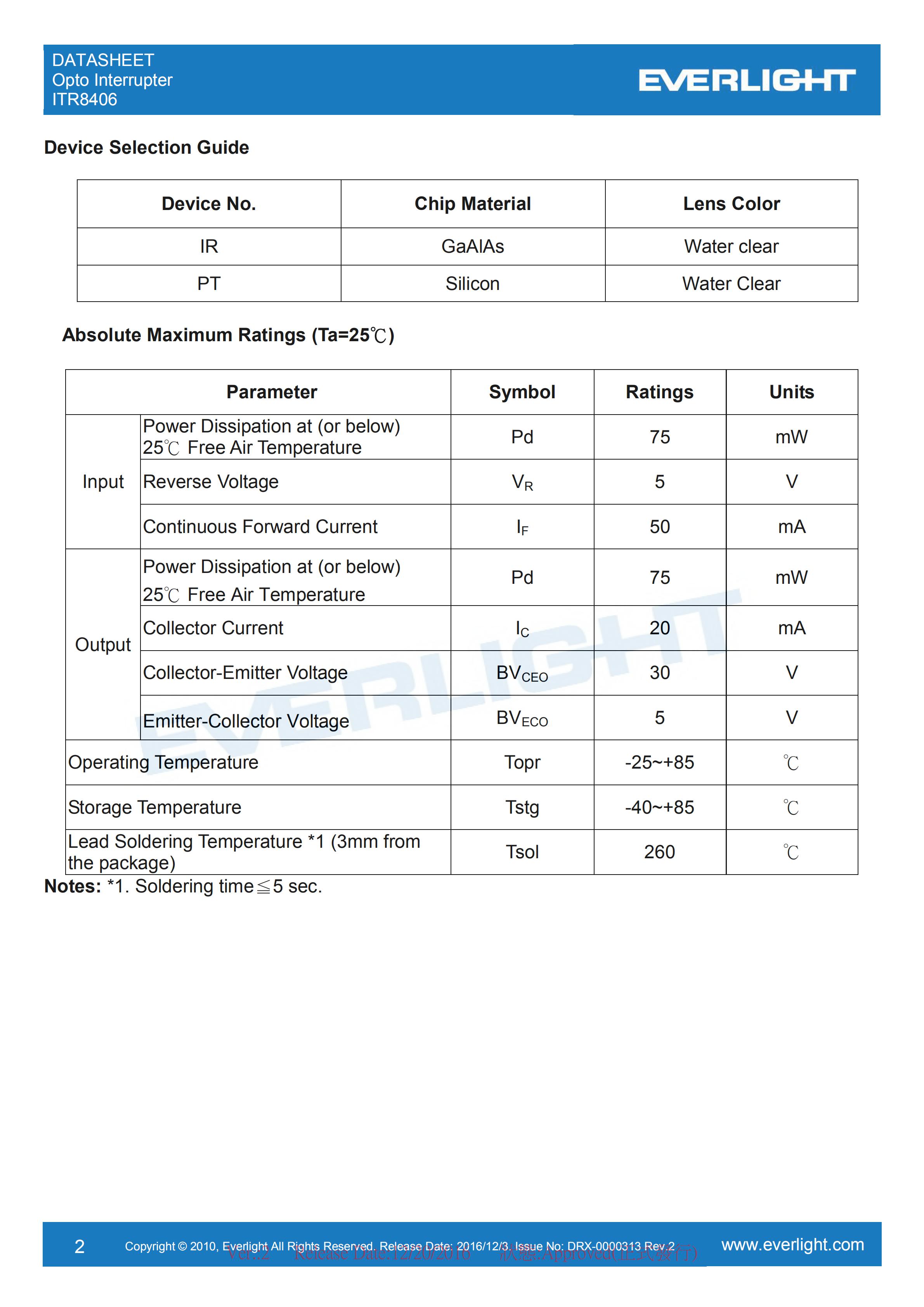 亿光对射式光电开关ITR8406开关传感器参数及规格书(PDF 数据表)