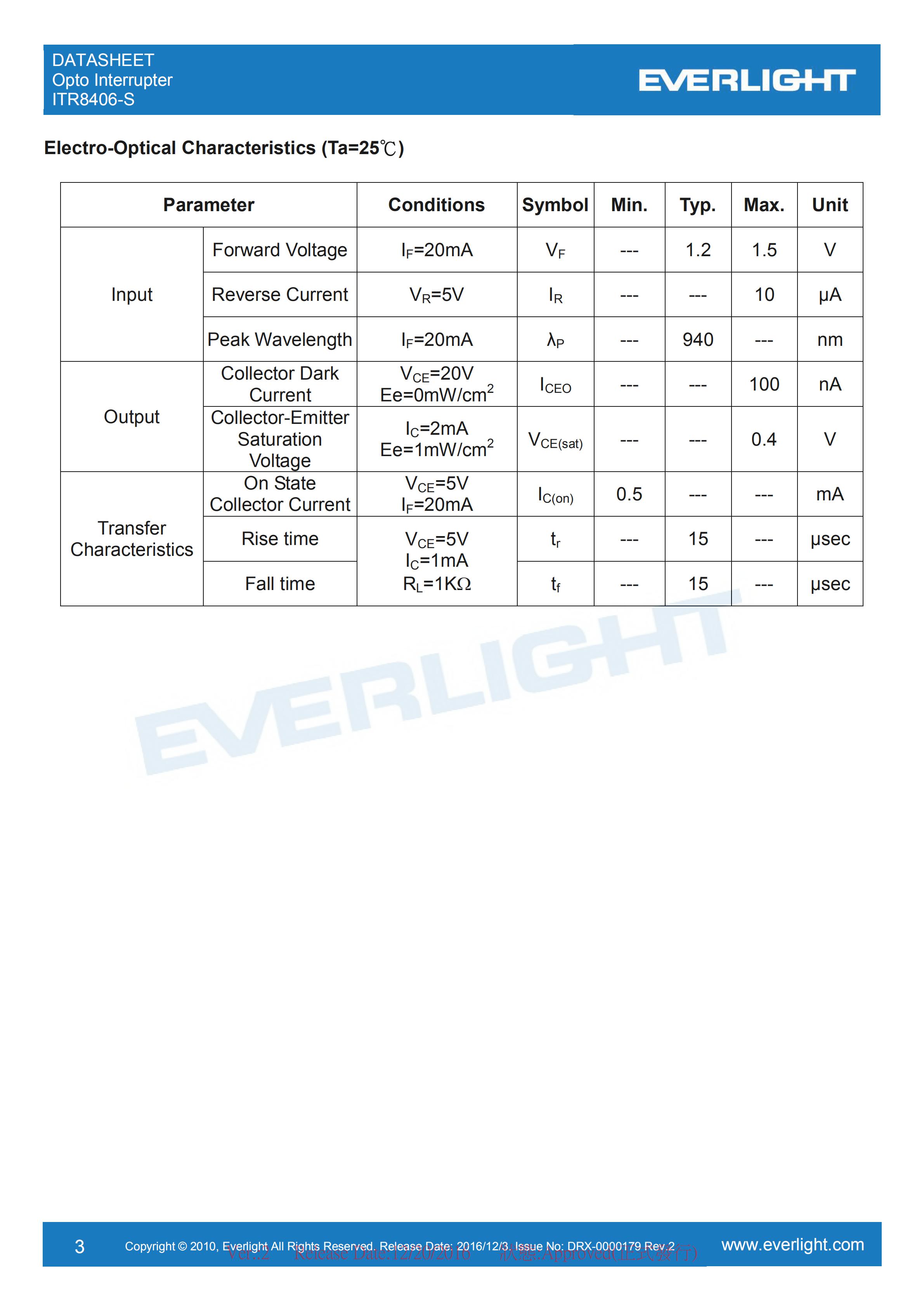 亿光对射式光电开关ITR8406-S开关传感器参数及规格书(PDF 数据表)