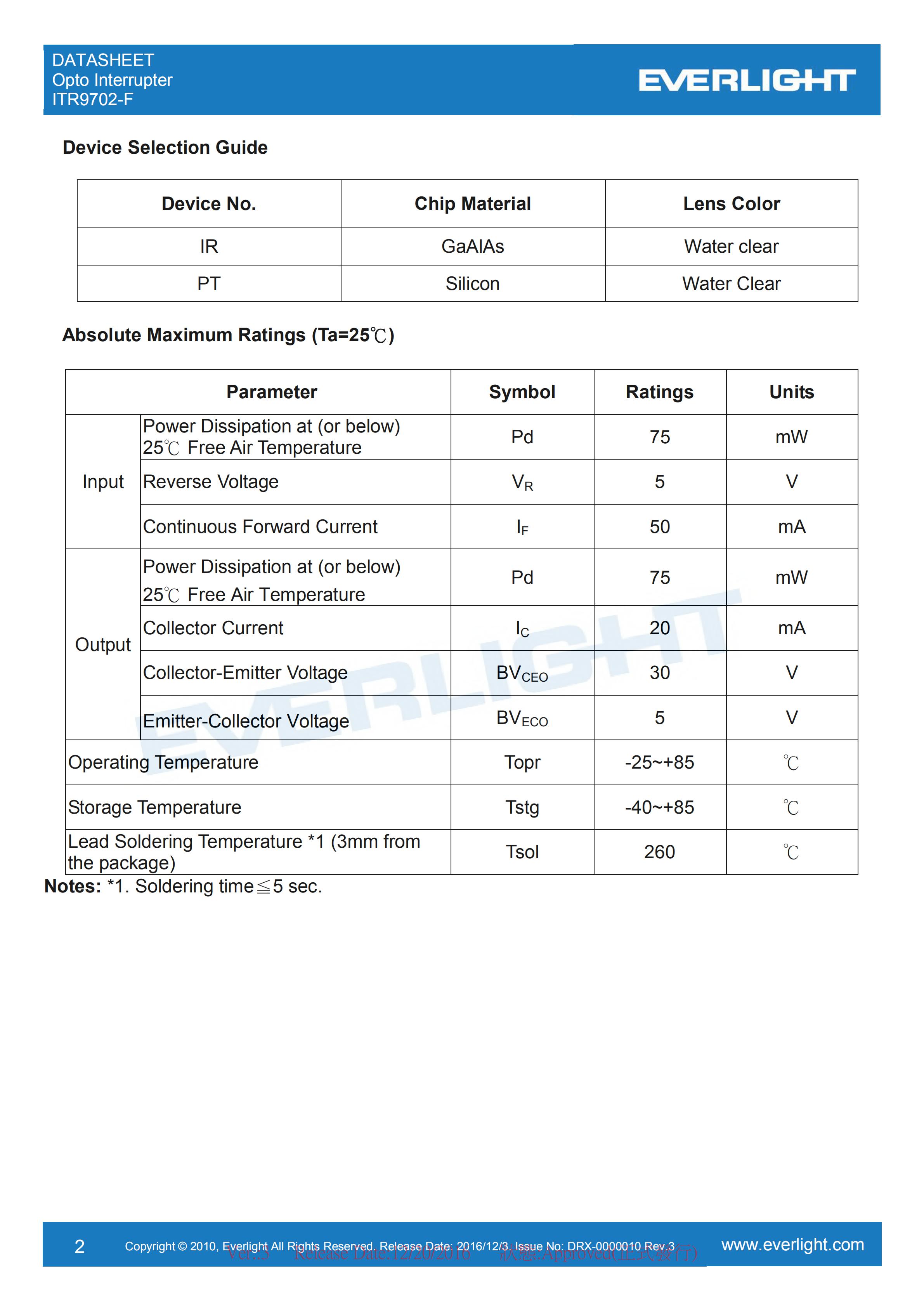 亿光对射式光电开关ITR9702-F开关传感器参数及规格书(PDF 数据表)