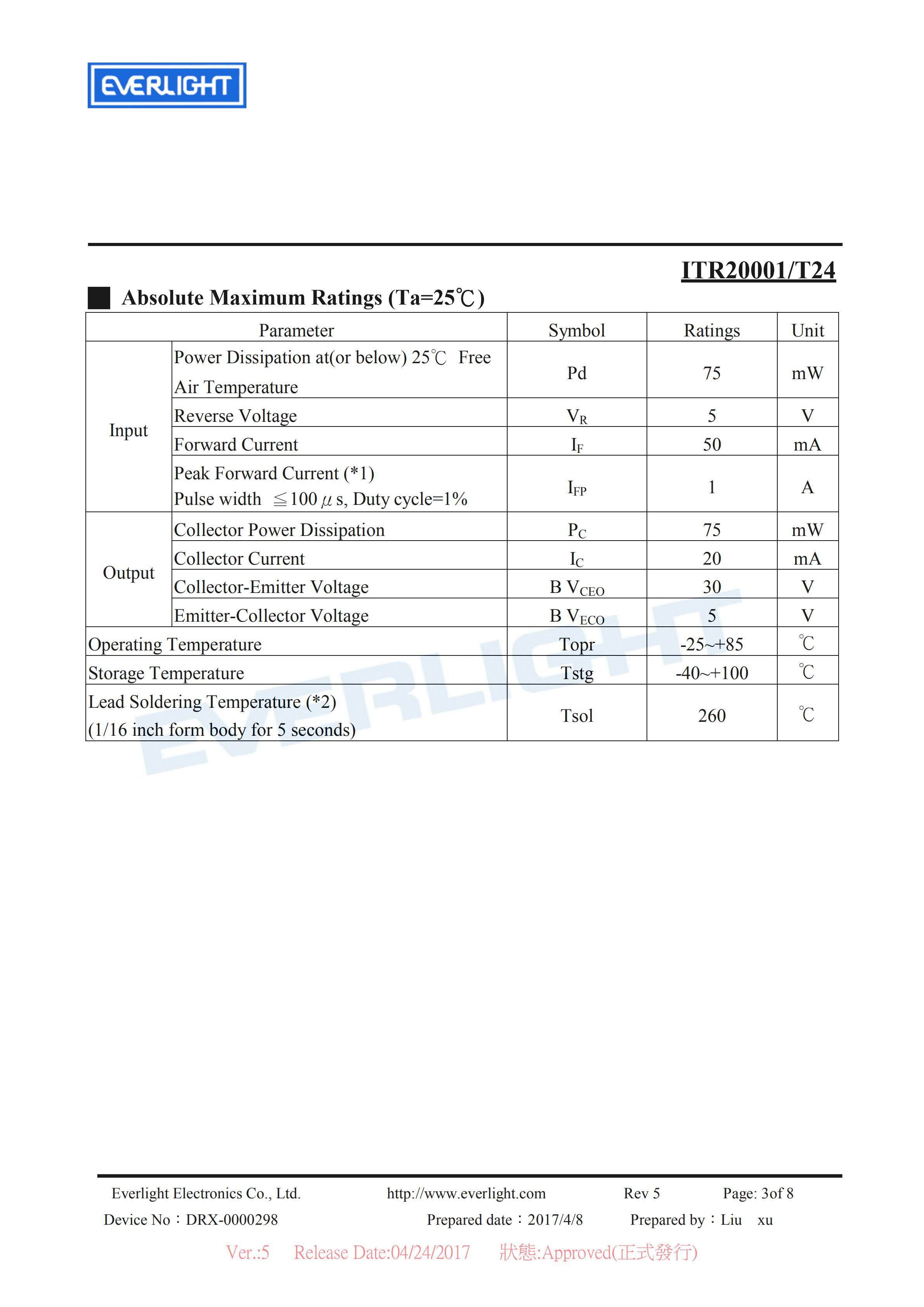 亿光反射式光电开关ITR20001-T24开关传感器参数及规格书(PDF 数据表)