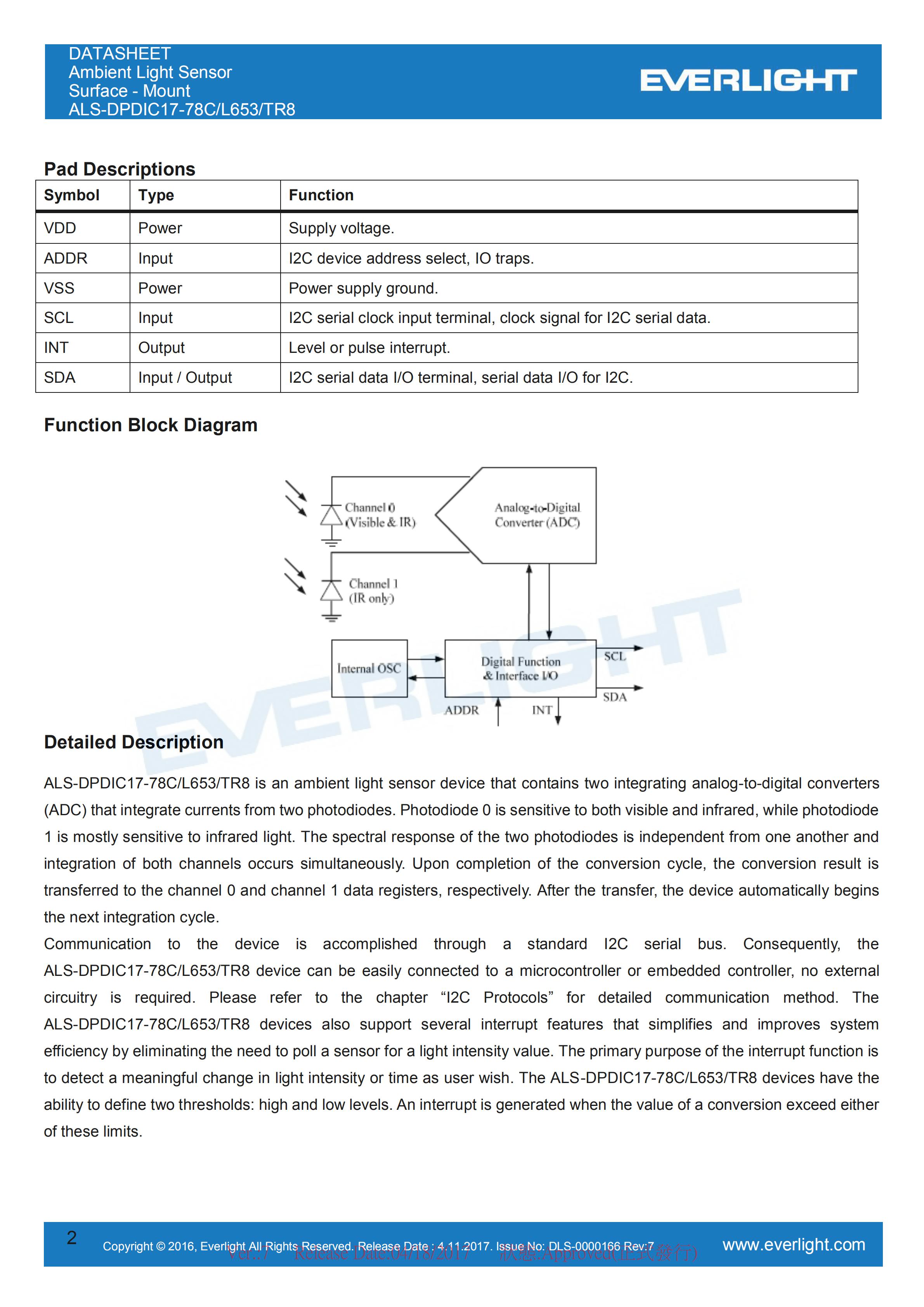 亿光贴片0808环境光传感器ALS-DPDIC17-78C/L653/TR8规格书（数据表PDF）