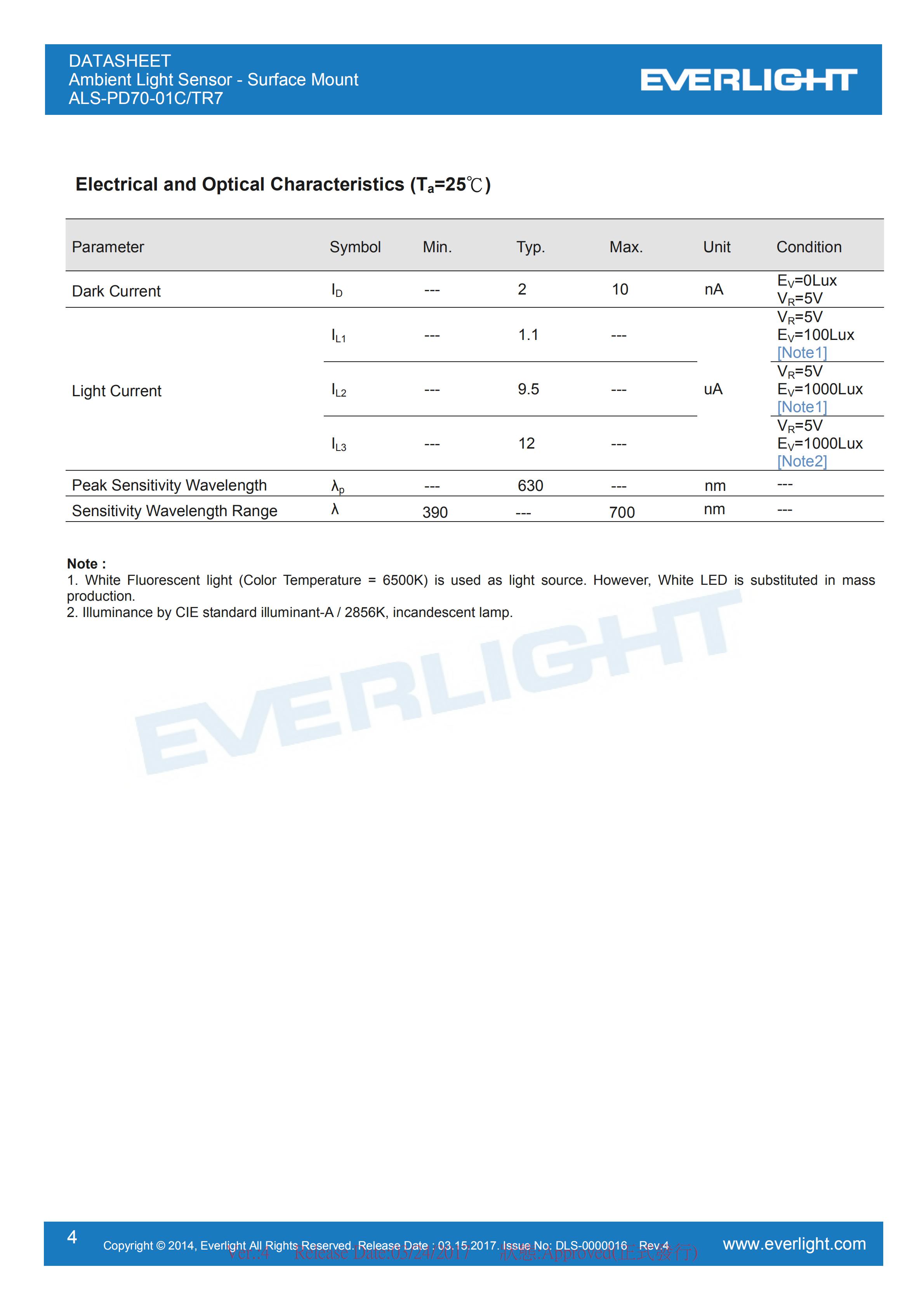 亿光环境光传感器ALS-PD70-01C/TR7光感传感器规格书（数据表PDF）