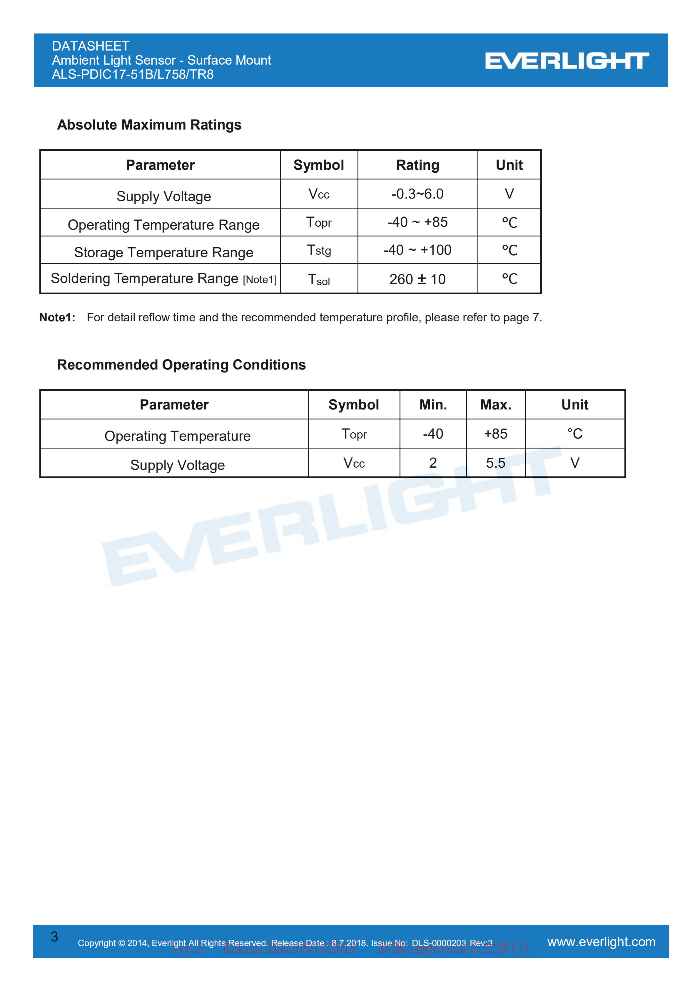亿光环境光传感器ALS-PDIC17-51B/L758/TR8规格书（数据表PDF）