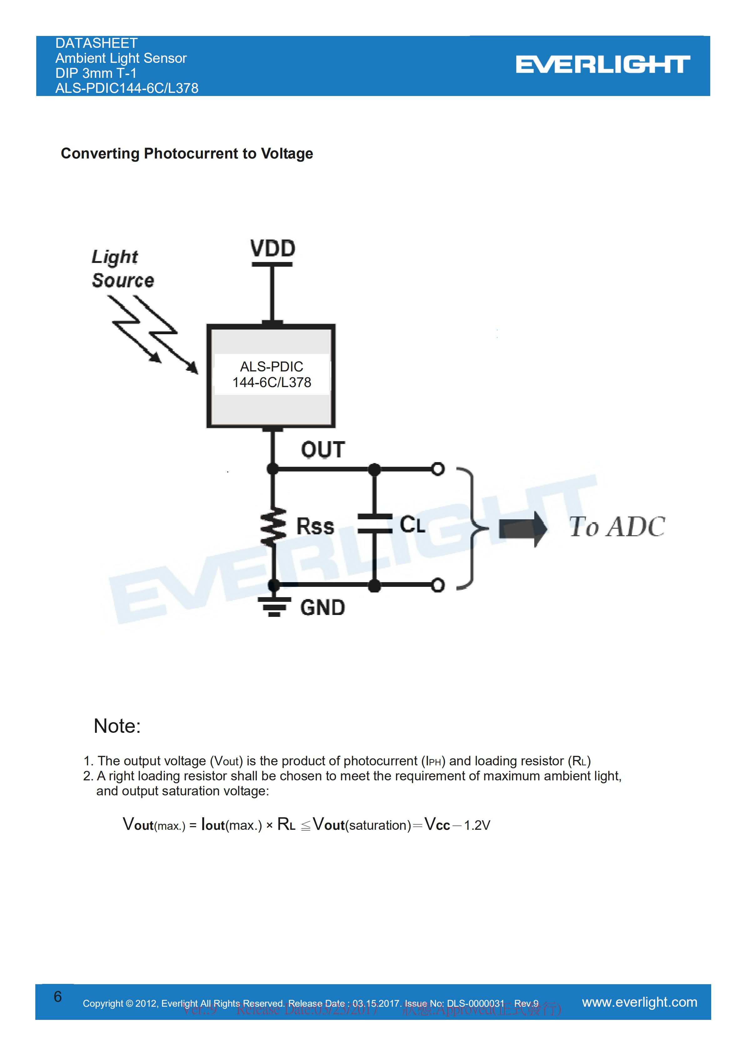 亿光直插环境光传感ALS-PDIC144-6C/L378规格书（数据表PDF）