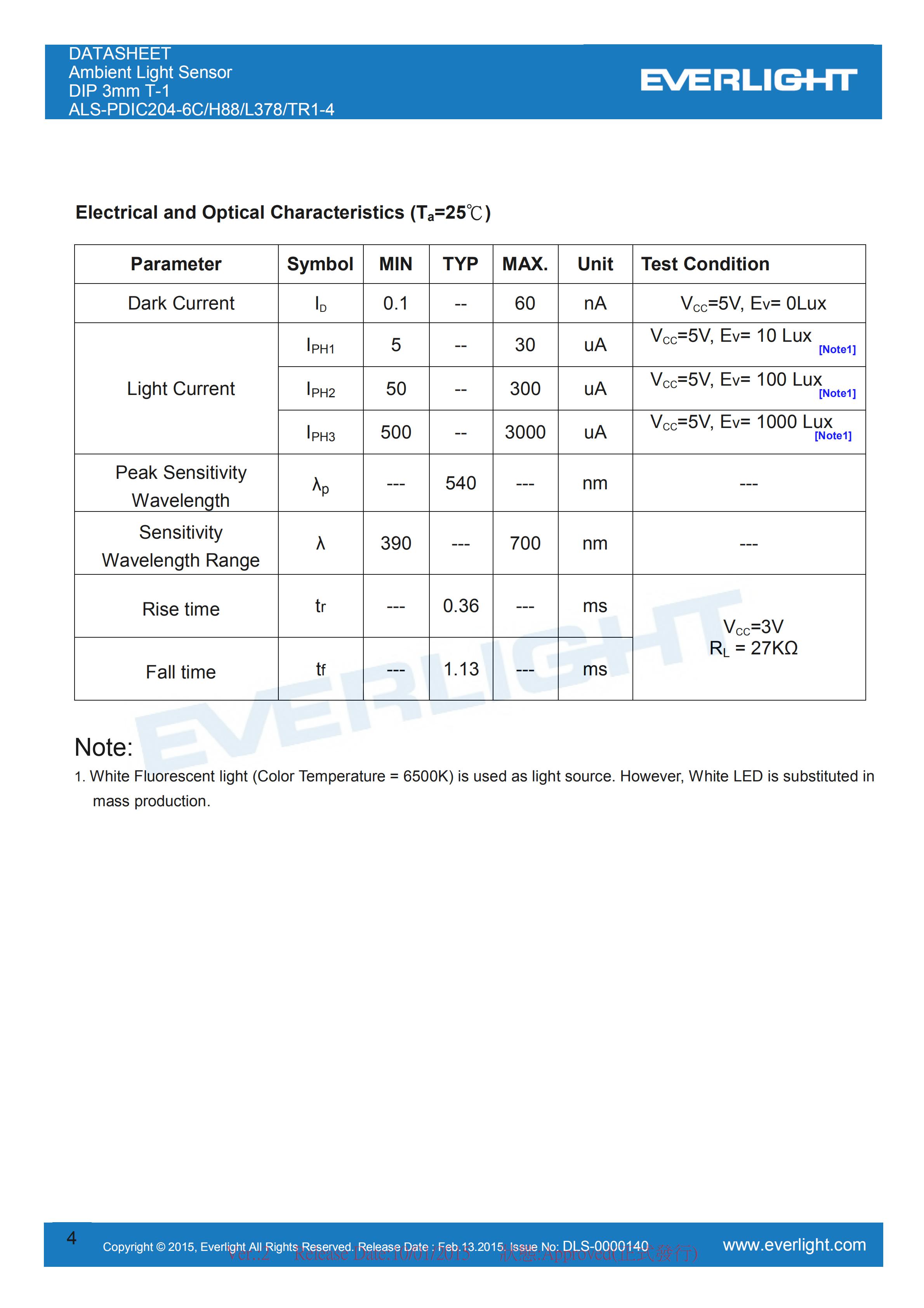 亿光环境光传感器插件ALS-PDIC204-6C/H88/L378/TR1-4规格书（数据表PDF）