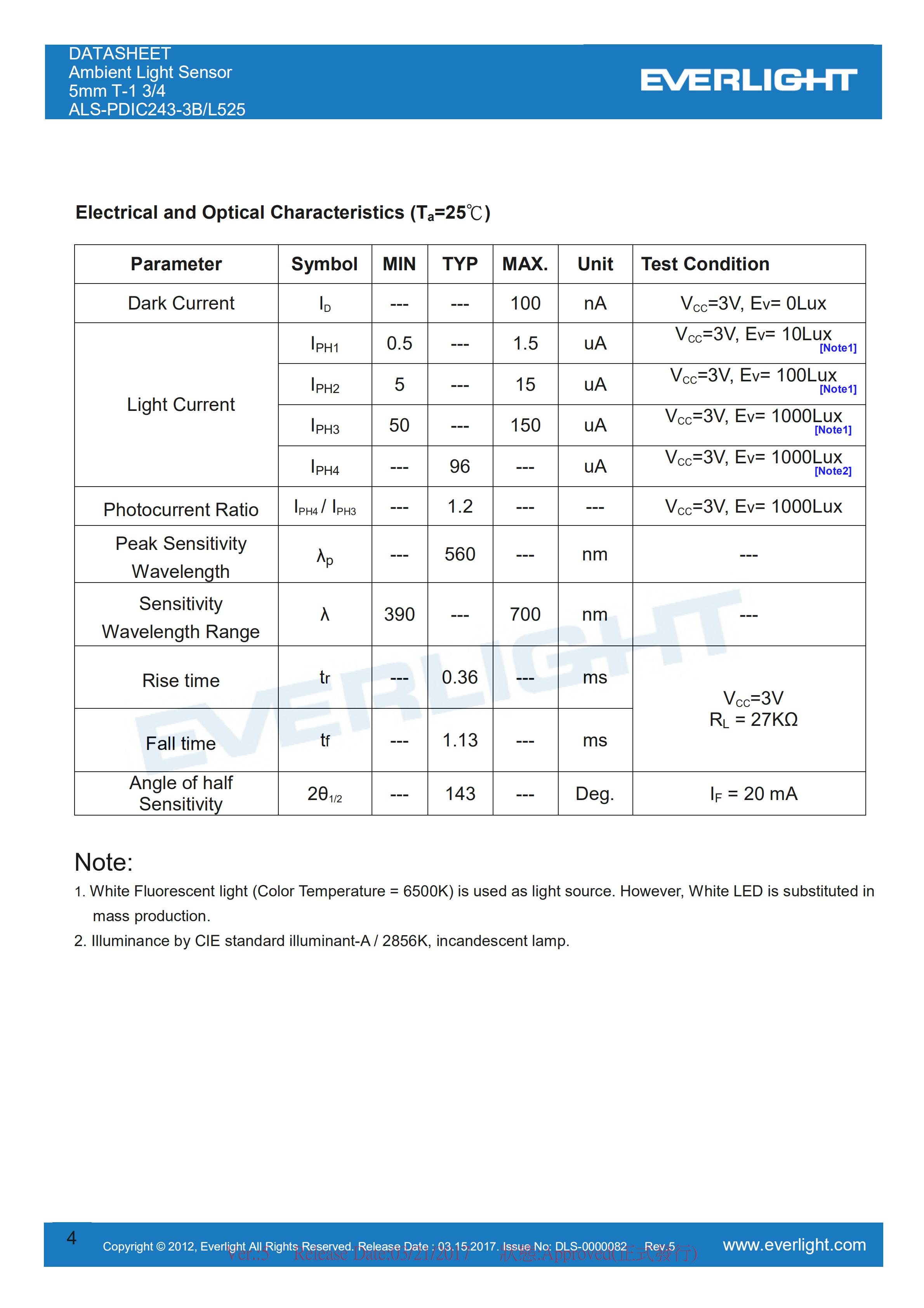EVERLIGHT环境光传感器ALS-PDIC243-3B/L525光传感器规格书（数据表PDF）